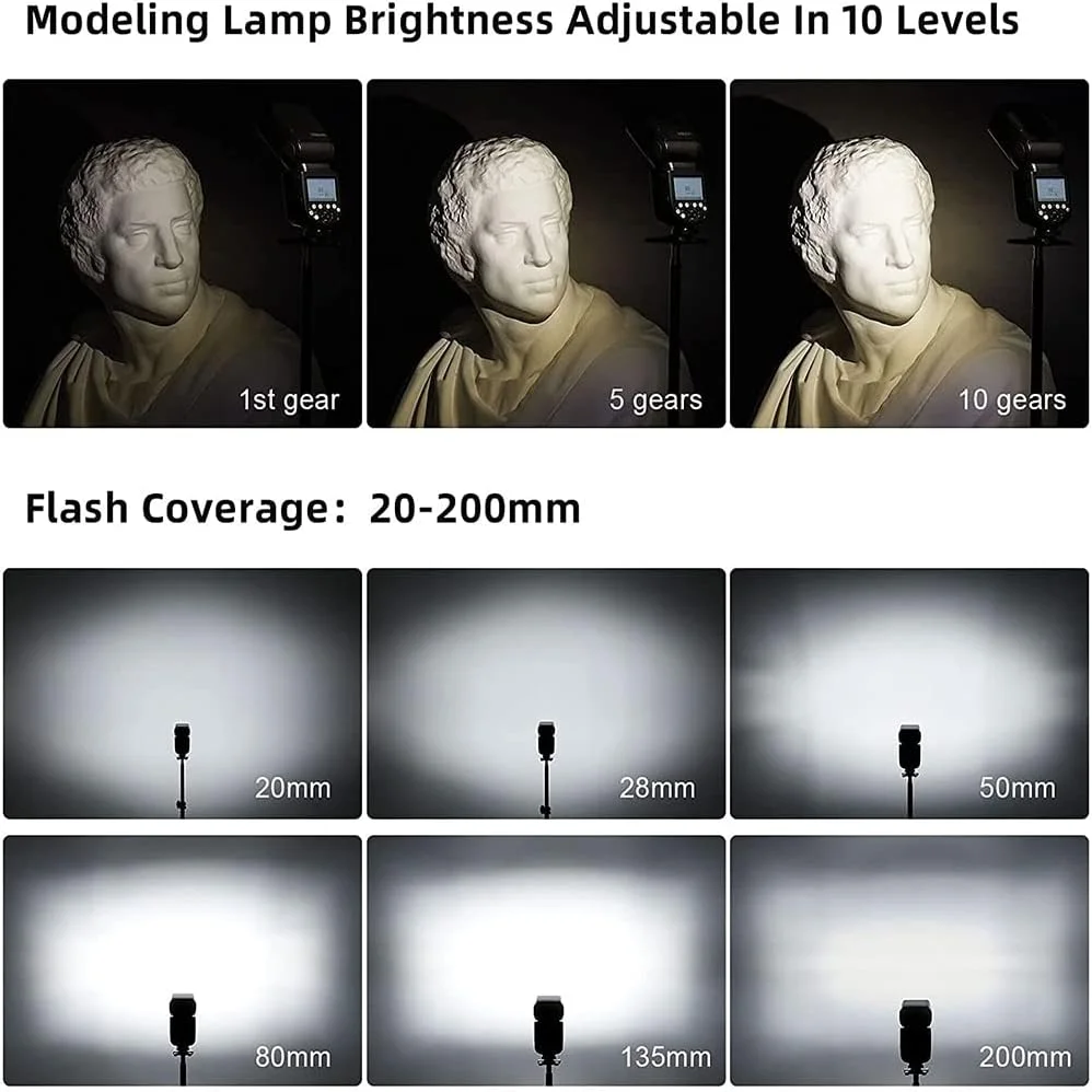 مجموعه فلاش گودکس V860III-S و تریگر XPro-S سازگار با دوربین سونی 2.4G HSS 1/8000 GN60 بازیافت 1.5 ثانیه 480 فلاش با قدرت کامل (V860III-S + XPro-S)