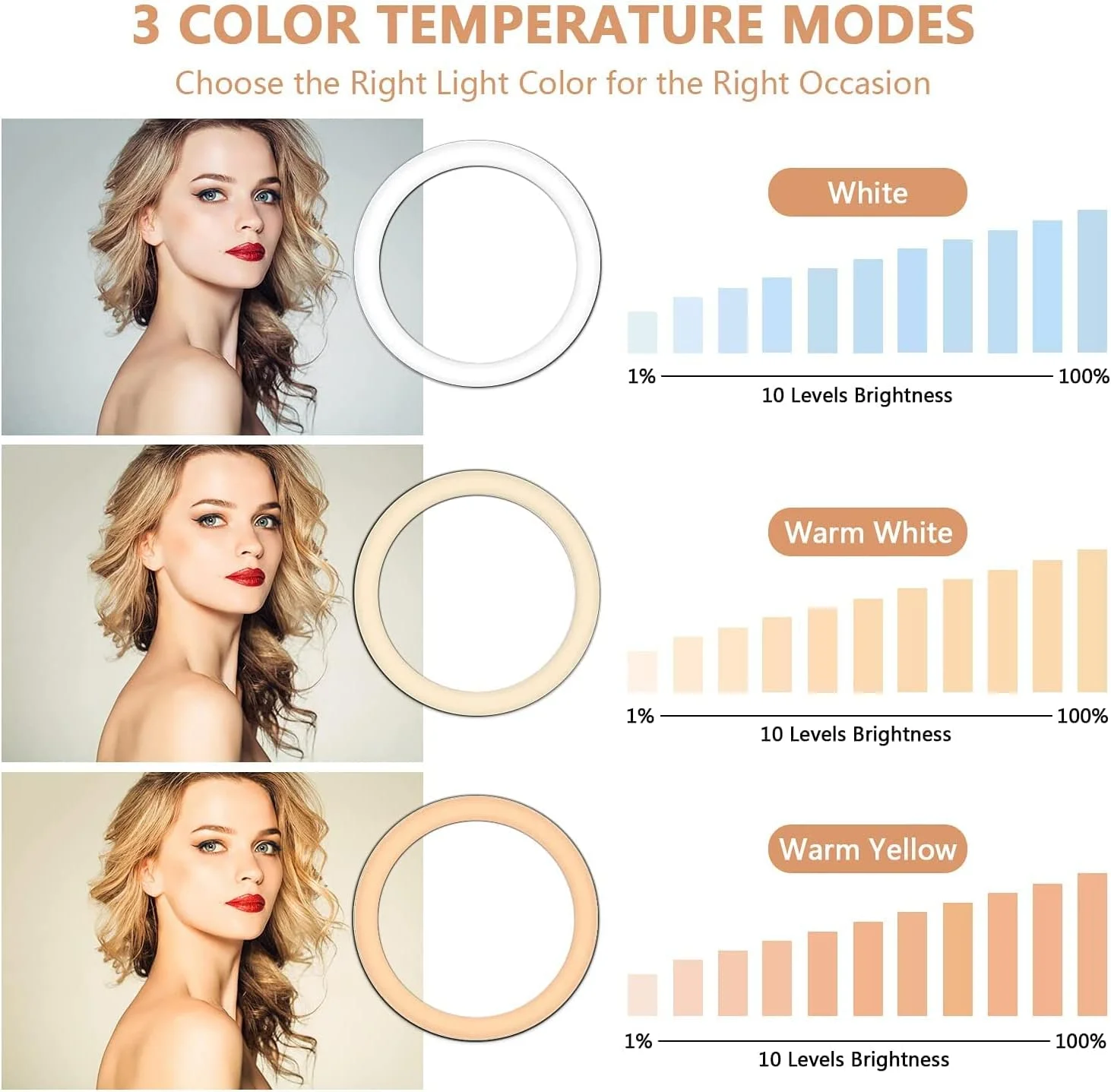 حلقه نور 10 اینچی Padom با پایه سه پایه 50 اینچی قابل افزایش و ریموت بلوتوث، چراغ های دایره ای LED با نگهدارنده تلفن برای پخش زنده/آرایش/ویدیو یوتیوب/TikTok، سازگار با همه تلفن ها