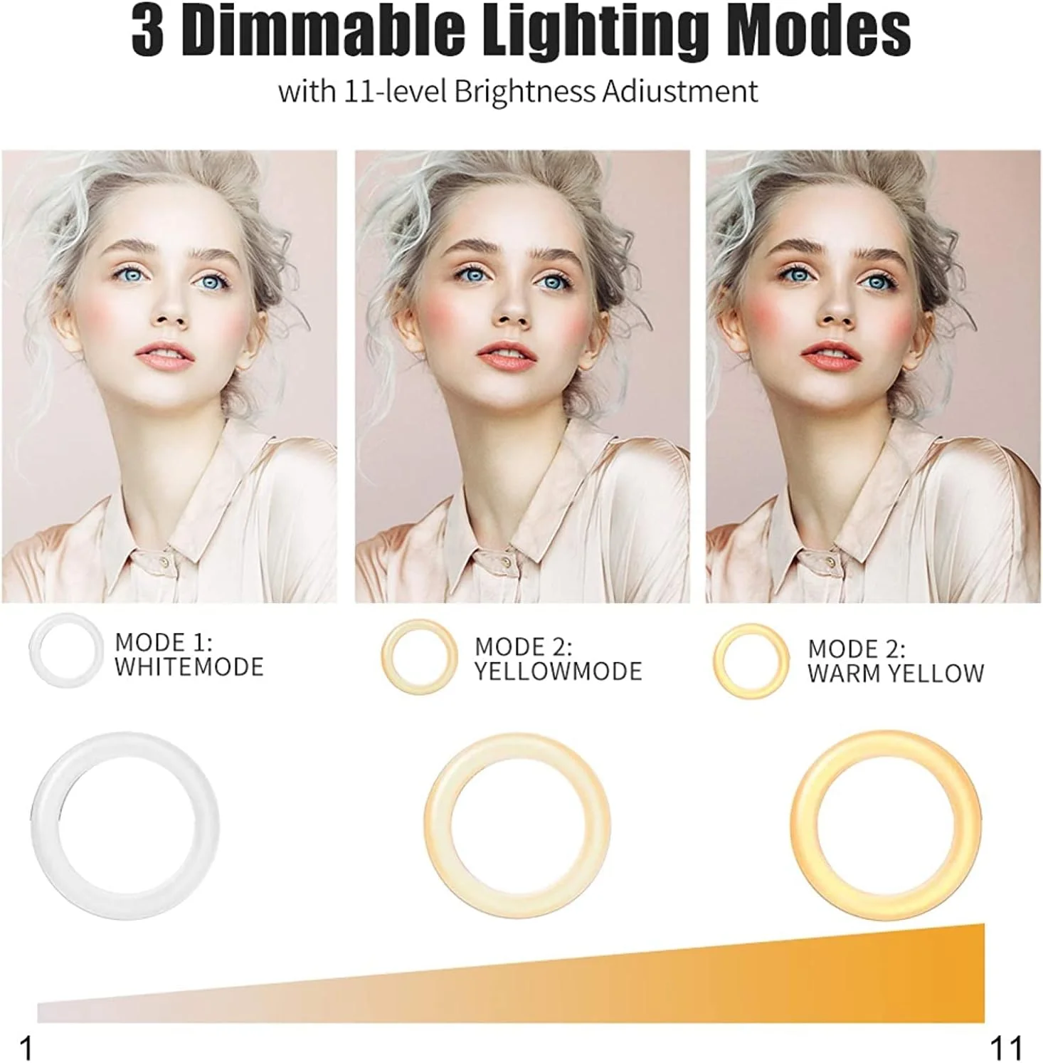 حلقه نور ال ای دی eWINNER با گیره فنری و 3 حالت نور برای ویدیوهای یوتیوب/آرایش/پخش کامپیوتر (15 سانتی متر، مشکی روشن)