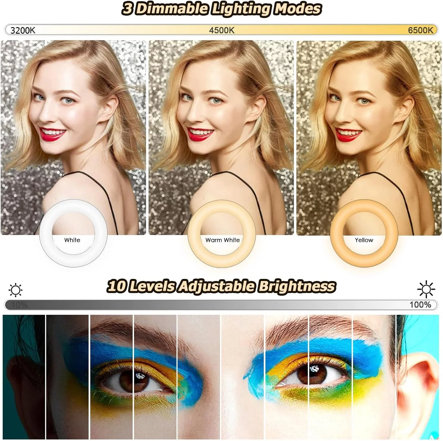 کیت نورپردازی کنفرانس ویدیویی، نور حلقه ای برای لپ تاپ و گوشی با گیره و سه پایه، نور سلفی رومیزی 4 اینچی با قابلیت تنظیم نور و پایه، نور حلقه ای برای پخش زنده، ضبط ویدیو، آرایش