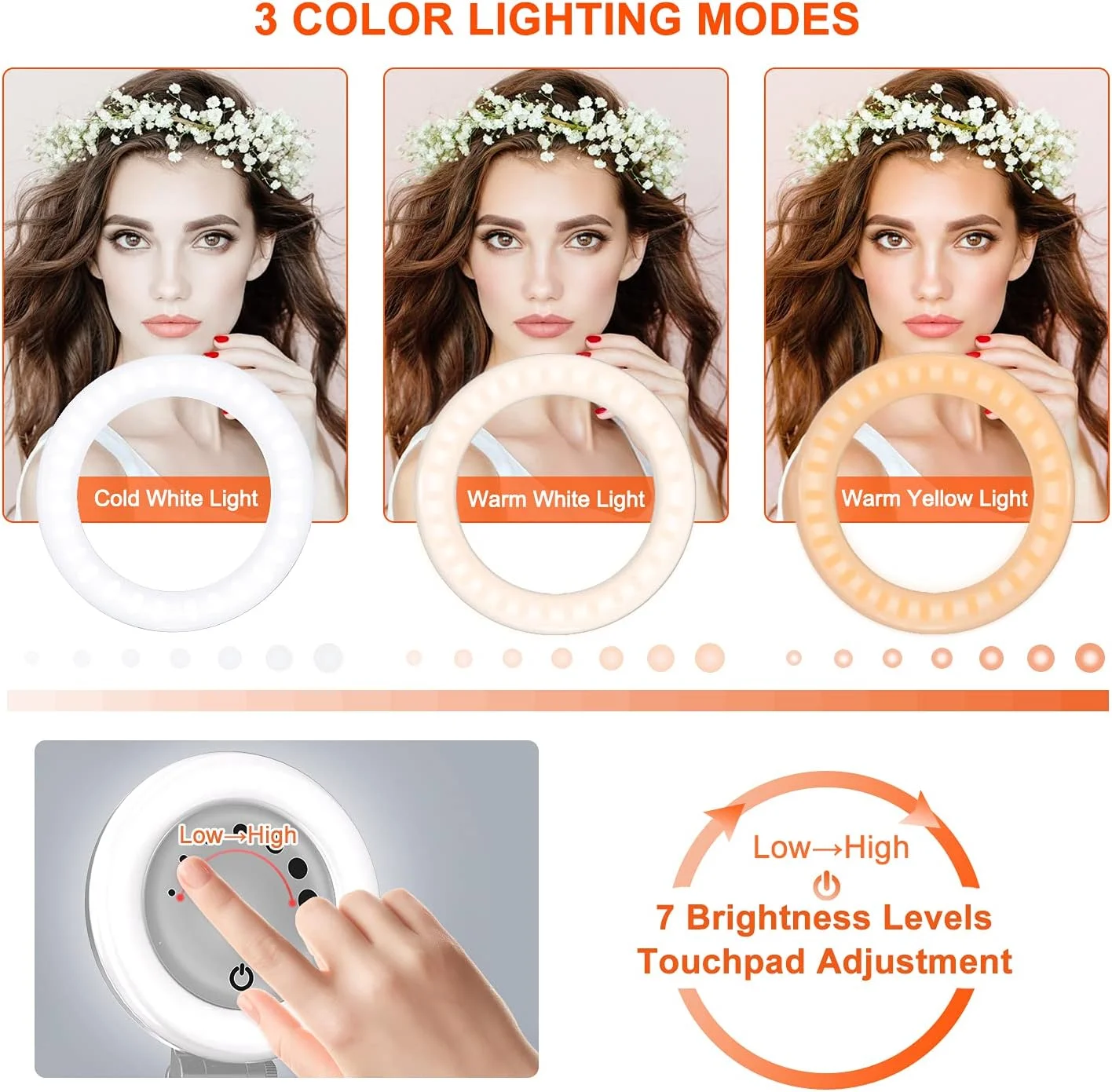 نور ویدئو کنفرانس iRhodesy، نور حلقه ای سلفی با گیره، نور وب کم قابل تنظیم، نور لپ تاپ برای کار از راه دور، آموزش از راه دور، تماس های وب کم و زوم و پخش زنده (خاکستری)