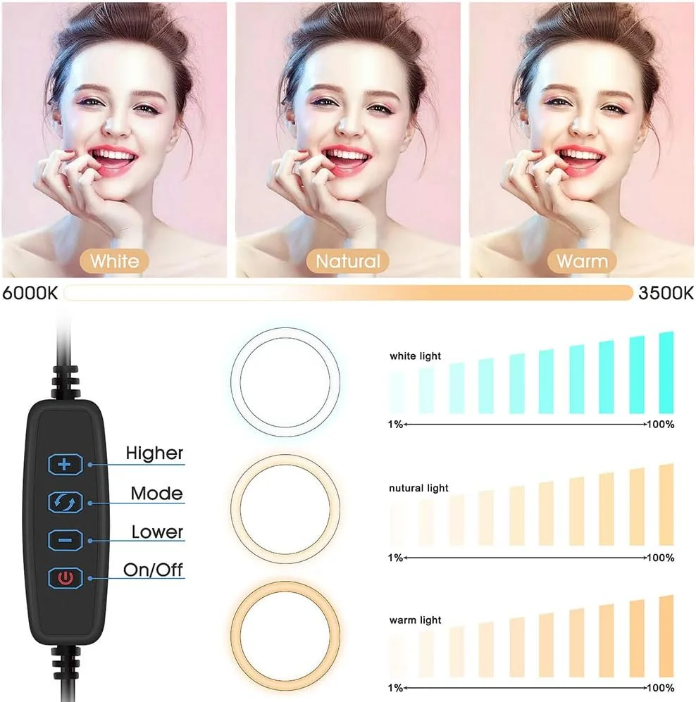 نور حلقه ای SHYYL، نور پرکننده 6 اینچی با پایه نگهدارنده تلفن همراه، 3 حالت رنگی و 10 روشنایی، برای ویدیوهای یوتیوب، سلفی، آرایش، پخش زنده، ولاگ