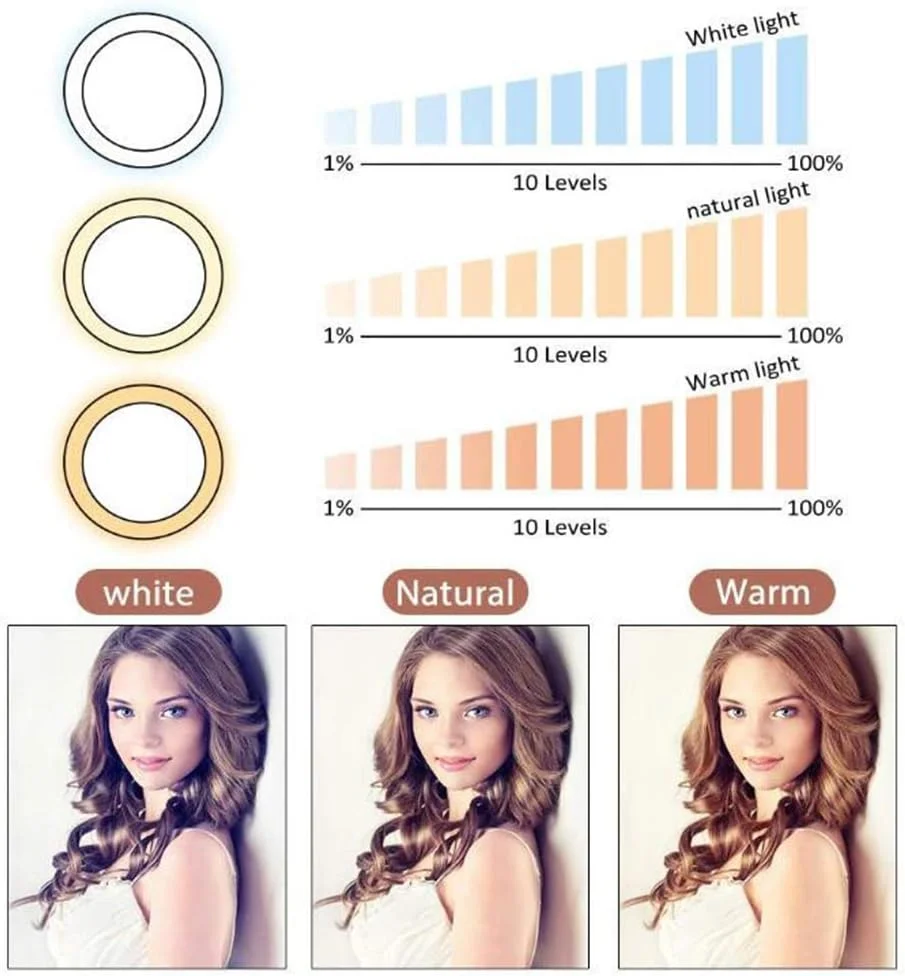 نور حلقه ای LED SHYYL، نور پرکننده 8 اینچی با سه پایه، منبع تغذیه USB، کم نور از راه دور، برای ویدئوهای یوتیوب، سلفی، آرایش، پخش زنده، ولاگ، دوربین، عکاسی نور حلقه ای LED SHYYL، نور پرکننده 8 اینچی با سه پایه، منبع تغذیه USB، کم نور از راه دور، برای ویدئوهای یوتیوب، سلفی، آرایش، پخش زنده، ولاگ، دوربین، عکاسی