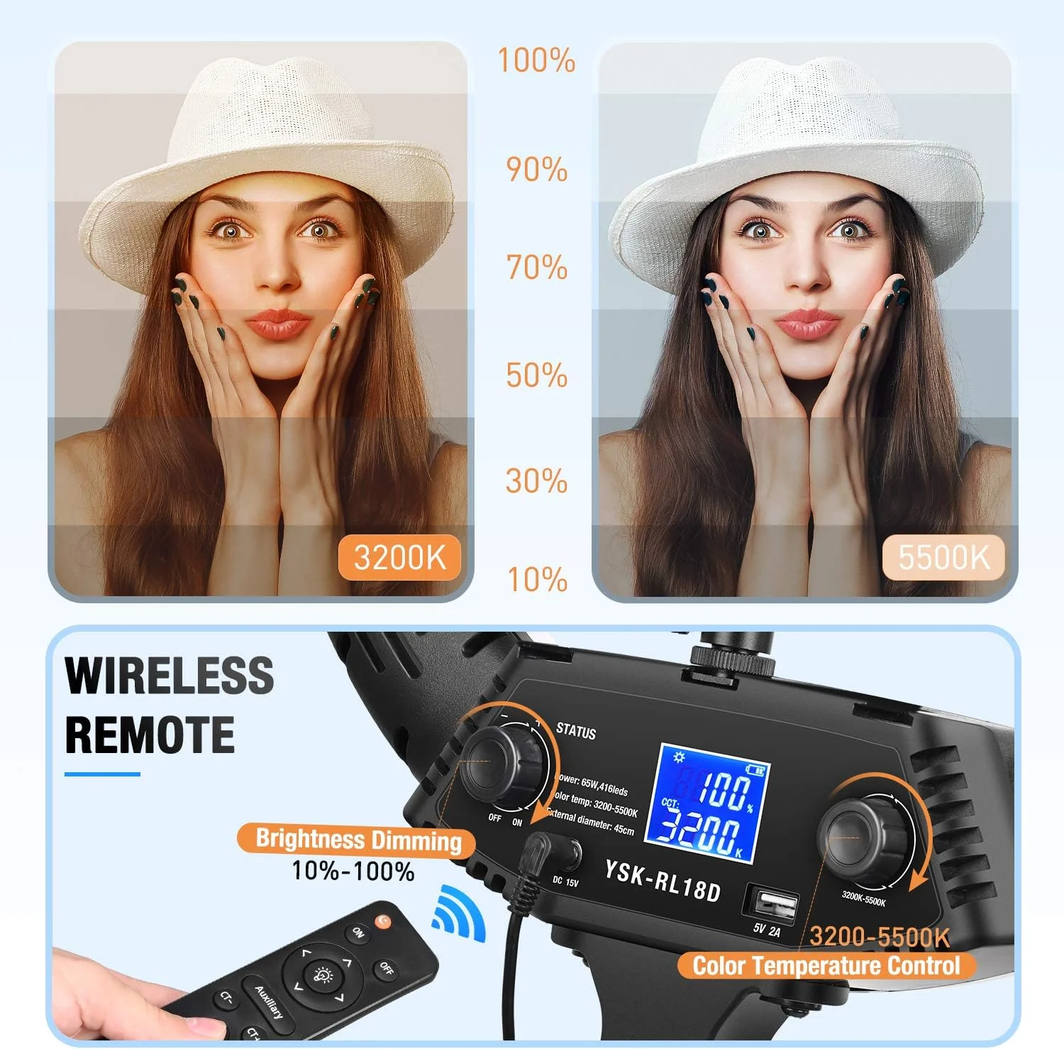 رینگ لایت 18 اینچ Yesker با ریموت کنترل بی سیم، صفحه نمایش LCD و پایه سه پایه، رینگ لایت LED 65 واتی دو رنگ 3200-5500K CRI≥95 برای پرتره، پخش زنده، عکاسی، ویدیو تیک تاک، جلسه زوم، آموزش آنلاین