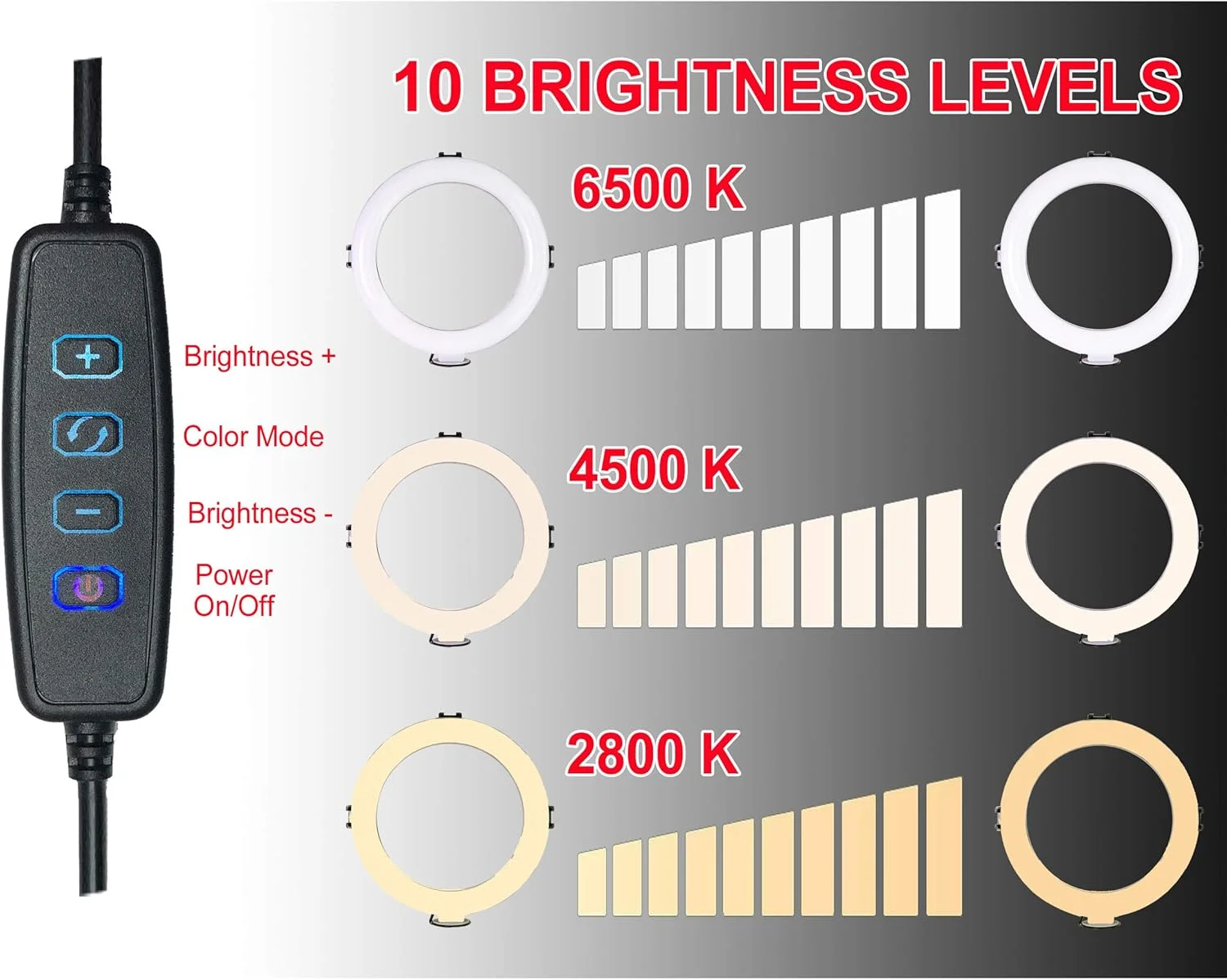 کیت نور حلقه ای LED ویدپرو RL-8، 8 اینچی به همراه سه پایه کوچک و هد توپی. تغذیه از طریق USB برای پرتره، آرایش، مدلینگ، ولاگرها، عکس های ماکرو و یوتیوب. دمای رنگ متغیر 2800K 4500K 6500K