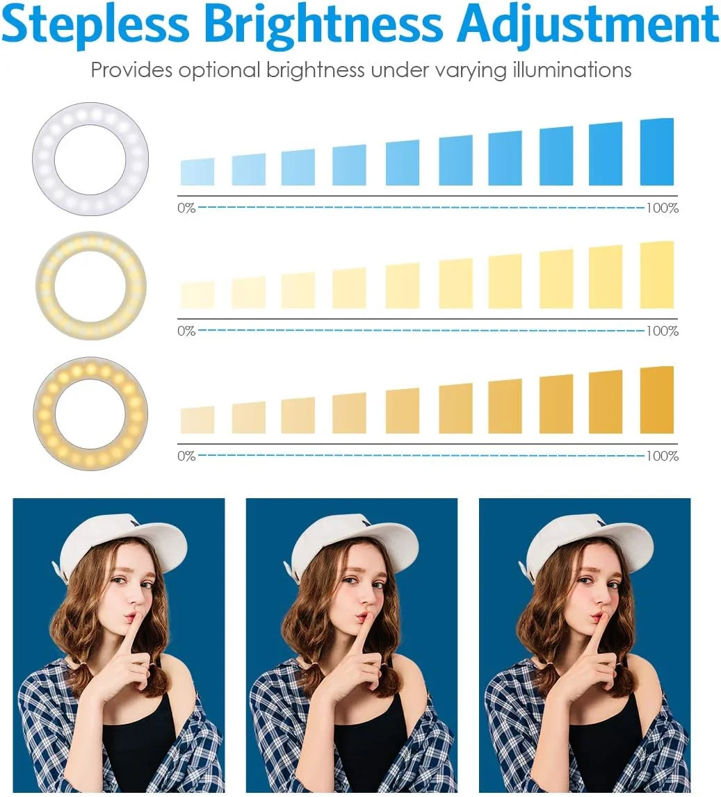 نور سلفی Criacr، چراغ حلقه ای موبایل، چراغ حلقه ای 40 LED با 3 سطح روشنایی، چراغ حلقه ای سلفی قابل شارژ USB، برای همه تلفن های همراه/تبلت/لپ تاپ و عکس ها