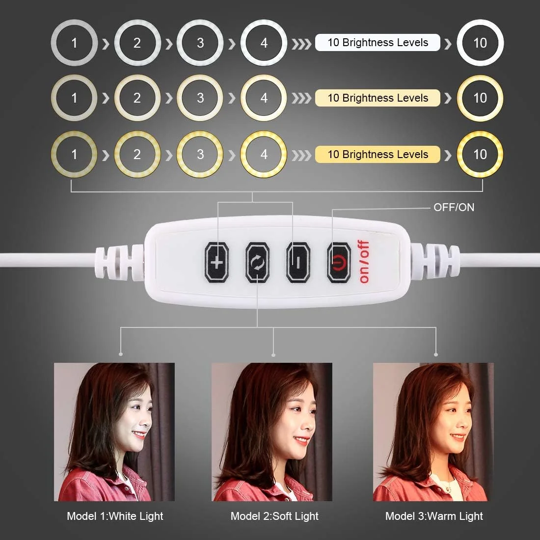 نور حلقه ای LED سلفی 4.7 اینچی PULUZ با پایه توپی سه پایه کفشک سرد برای آرایش و تجهیزات ولاگ ویدیویی یوتیوب نور حلقه ای LED سلفی 4.7 اینچی PULUZ با پایه توپی سه پایه کفشک سرد برای آرایش و تجهیزات ولاگ ویدیویی یوتیوب