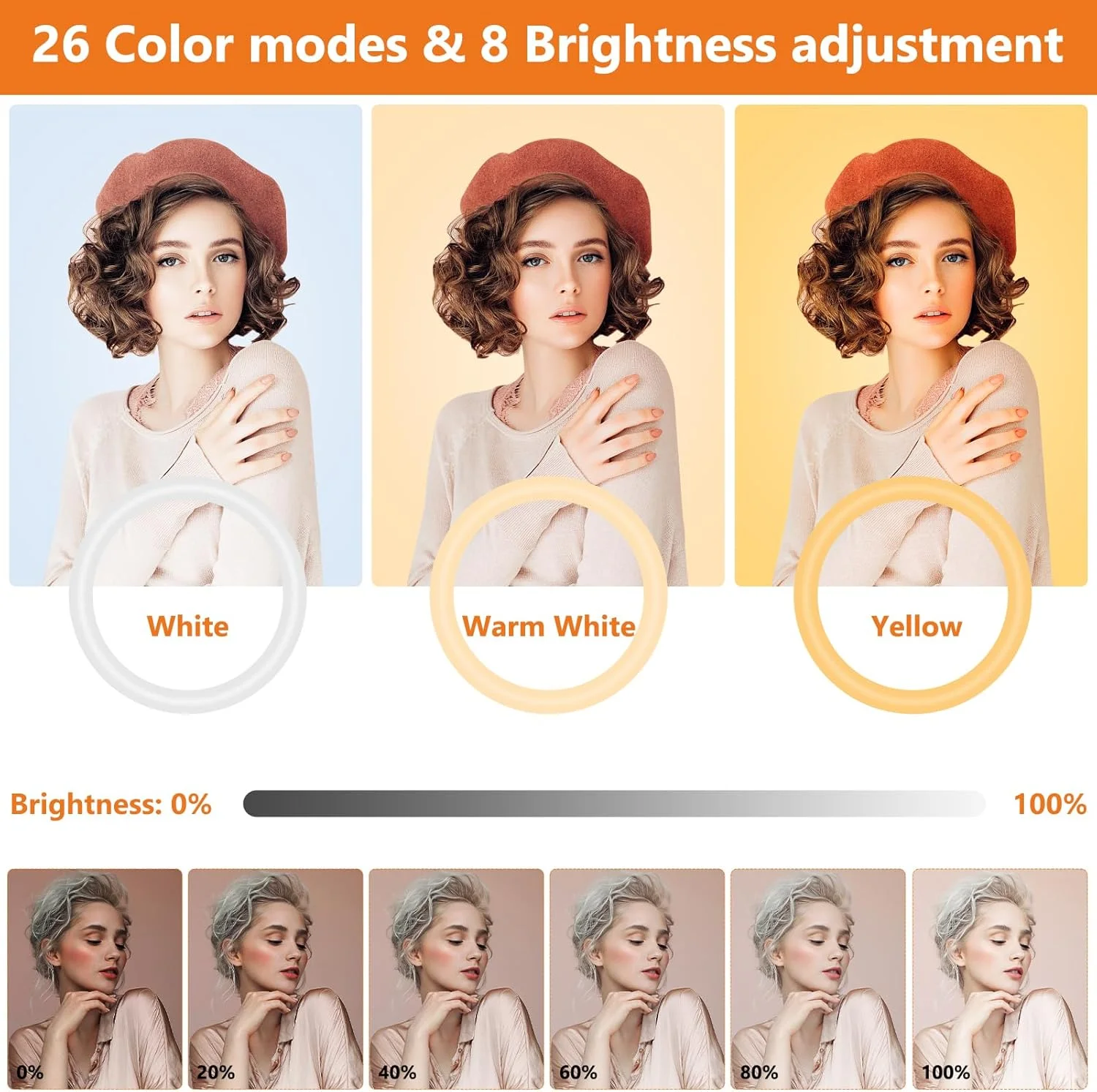 حلقه نور RGB پیو 12 اینچی با پایه سه پایه و کنترل از راه دور بی سیم IR، حلقه نور LED پایدار 26 RGB 50 اینچی با قابلیت تنظیم نور برای پخش زنده/آرایش/FaceTime/YouTube سازگار با آیفون/اندروید