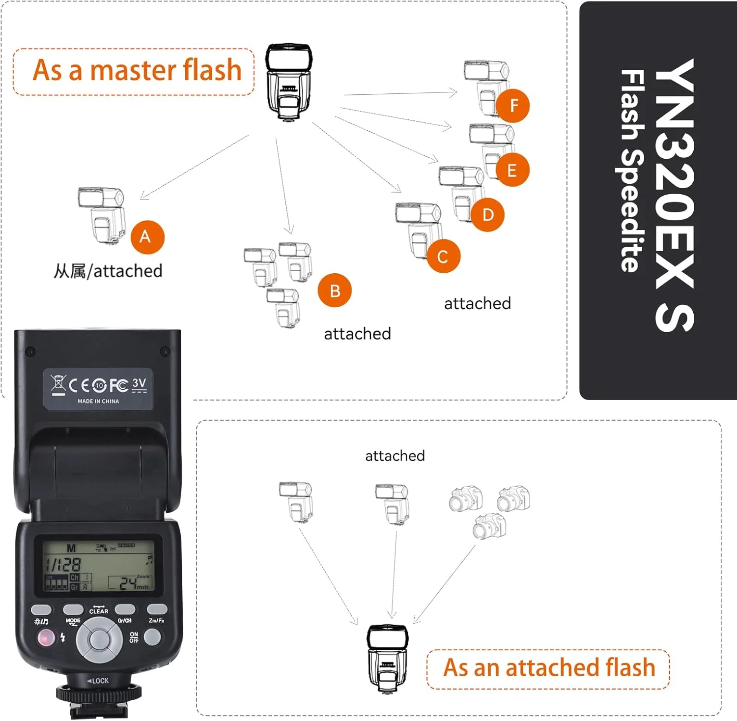 فلاش اسپیدلایت Yongnuo YN320EX 1/8000s برای دوربین های سونی a7 a7ii a6000 A7R-II A7R a6300 a6500 فلاش اسپیدلایت Yongnuo YN320EX 1/8000s برای دوربین های سونی a7 a7ii a6000 A7R-II A7R a6300 a6500