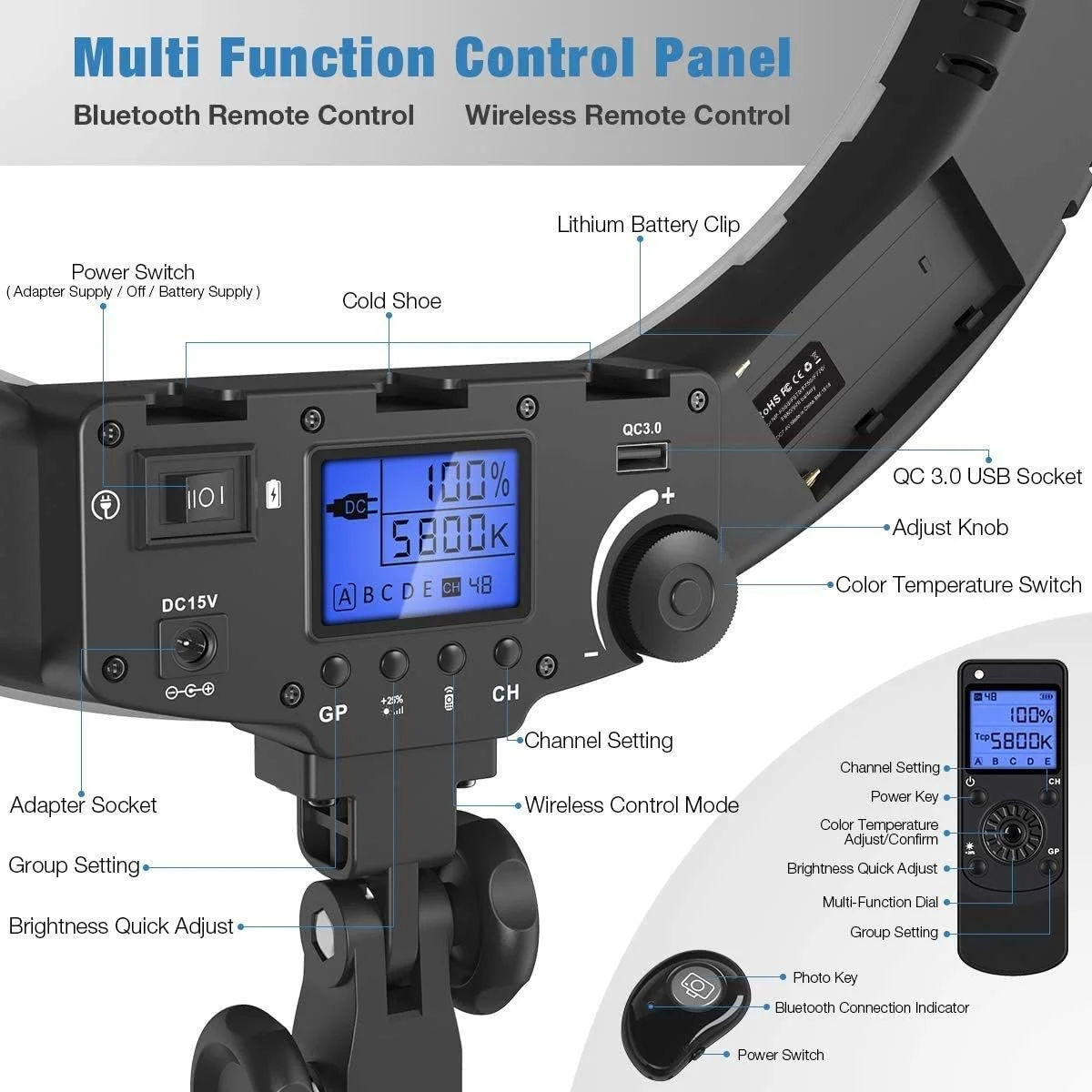 حلقه نور با کنترل از راه دور و پایه نگهدارنده آیپد، چراغ های حلقه ای LED آرایشی 60 وات دو رنگ 3000K-5800K CRI≥97 & TLCI ≥99 با 4 فیلتر نرم رنگی برای یوتیوب، فیس بوک لایو، توییچ و وبلاگ نویسی
