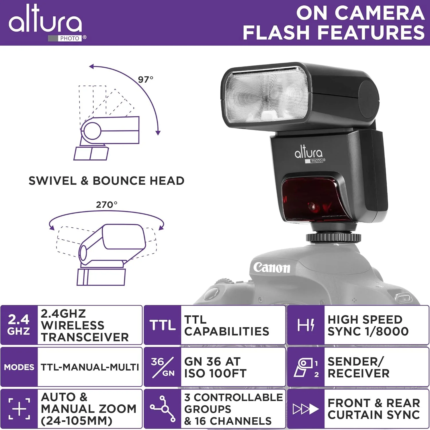 فلاش دوربین عکاسی Altura Photo با تریگر برای کانن - AP-305C 2.4GHz E-TTL Speedlite برای DSLR و بدون آینه فلاش دوربین عکاسی Altura Photo با تریگر برای کانن - AP-305C 2.4GHz E-TTL Speedlite برای DSLR و بدون آینه