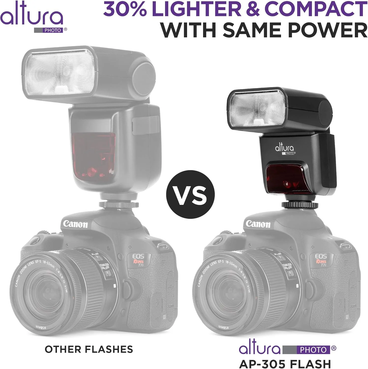 فلاش دوربین عکاسی Altura Photo با تریگر برای کانن - AP-305C 2.4GHz E-TTL Speedlite برای DSLR و بدون آینه فلاش دوربین عکاسی Altura Photo با تریگر برای کانن - AP-305C 2.4GHz E-TTL Speedlite برای DSLR و بدون آینه