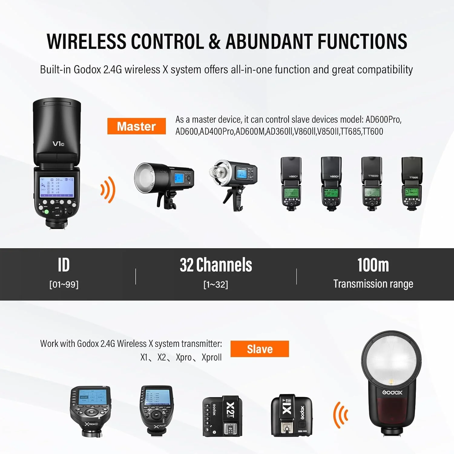 فلاش اسپیدلایت گودکس V1-S TTL با توان 76WS و عدد راهنمای 92، همگامسازی پرسرعت 1/8000 ثانیه، باتری لیتیوم-یون 2600mAh و سر گرد، به همراه کیت لوازم جانبی Godox AK-R1 سازگار با دوربینهای سونی فلاش اسپیدلایت گودکس V1-S TTL با توان 76WS و عدد راهنمای 92، همگامسازی پرسرعت 1/8000 ثانیه، باتری لیتیوم-یون 2600mAh و سر گرد، به همراه کیت لوازم جانبی Godox AK-R1 سازگار با دوربینهای سونی