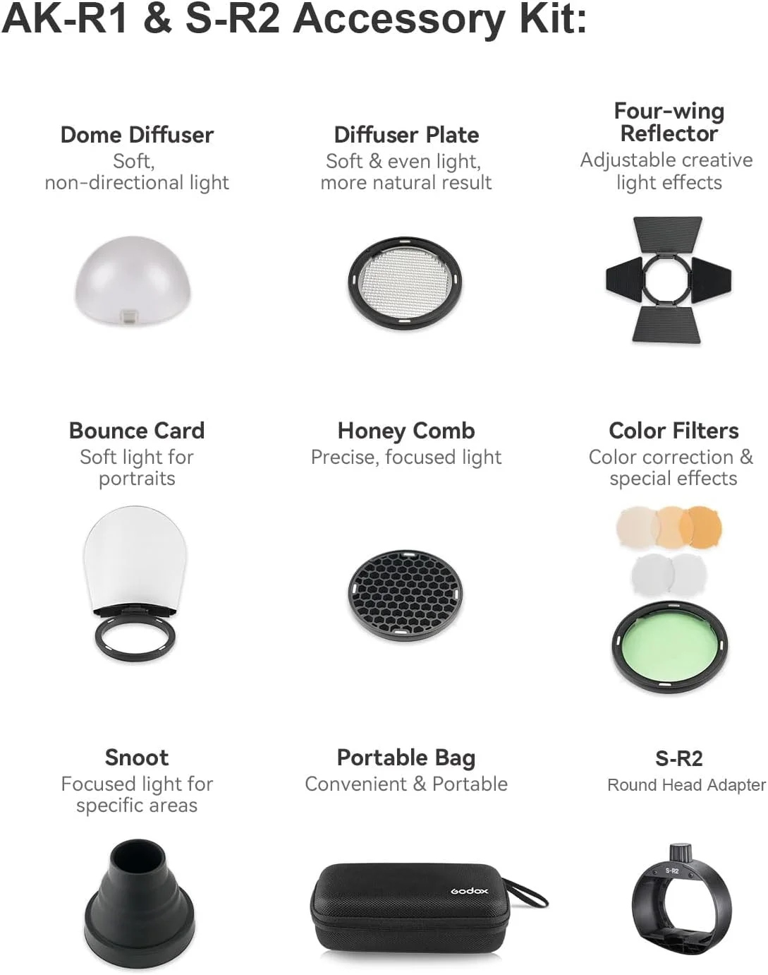 کیت لوازم جانبی سر گرد Godox AK-R1 به همراه آداپتور Godox S-R1 برای فلاش دوربین های Godox TT685 V860II V350 TT600 TT350 V850II Yongnuo Canon Nikon Sony کیت لوازم جانبی سر گرد Godox AK-R1 به همراه آداپتور Godox S-R1 برای فلاش دوربین های Godox TT685 V860II V350 TT600 TT350 V850II Yongnuo Canon Nikon Sony