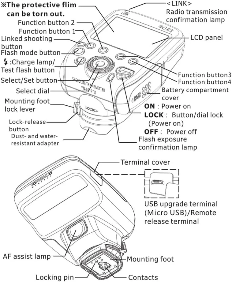 فرستنده فلاش روی دوربین YONGNUO YN-E3-RT II سازگار با ST-E3-RT/600EX-RT/YN-E3-RT/YN968EX-RT/YN600EX-RTII/YN686EX-RT/YNE3-RX فرستنده فلاش روی دوربین YONGNUO YN-E3-RT II سازگار با ST-E3-RT/600EX-RT/YN-E3-RT/YN968EX-RT/YN600EX-RTII/YN686EX-RT/YNE3-RX