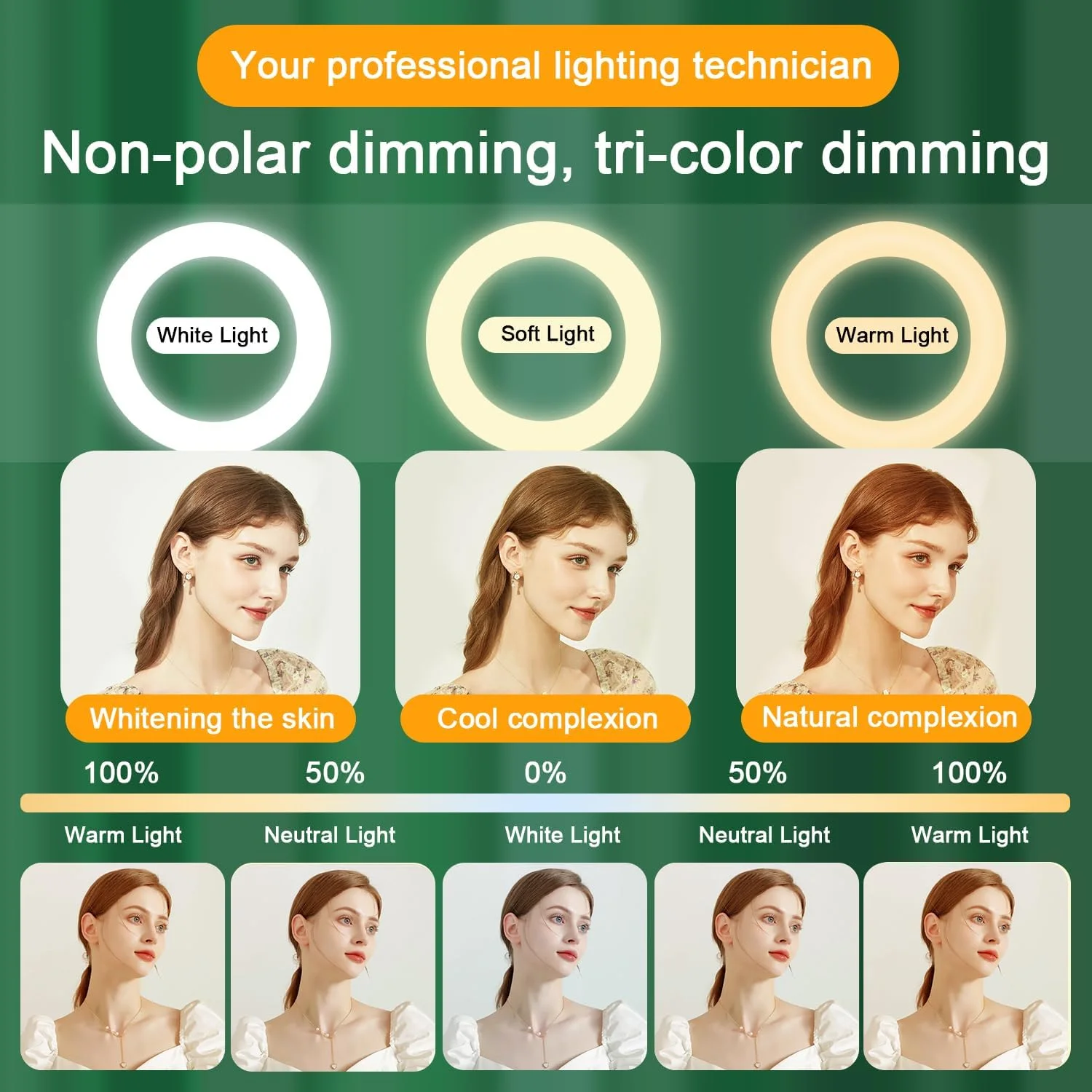 نور حلقه ای 18 اینچی با پایه سه پایه، نور دایره ای LED کم نور 58 واتی 5500K برای TikTok/پخش زنده/آرایش/یوتیوب با کیف حمل، سازگار با دوربین و تلفن نور حلقه ای 18 اینچی با پایه سه پایه، نور دایره ای LED کم نور 58 واتی 5500K برای TikTok/پخش زنده/آرایش/یوتیوب با کیف حمل، سازگار با دوربین و تلفن