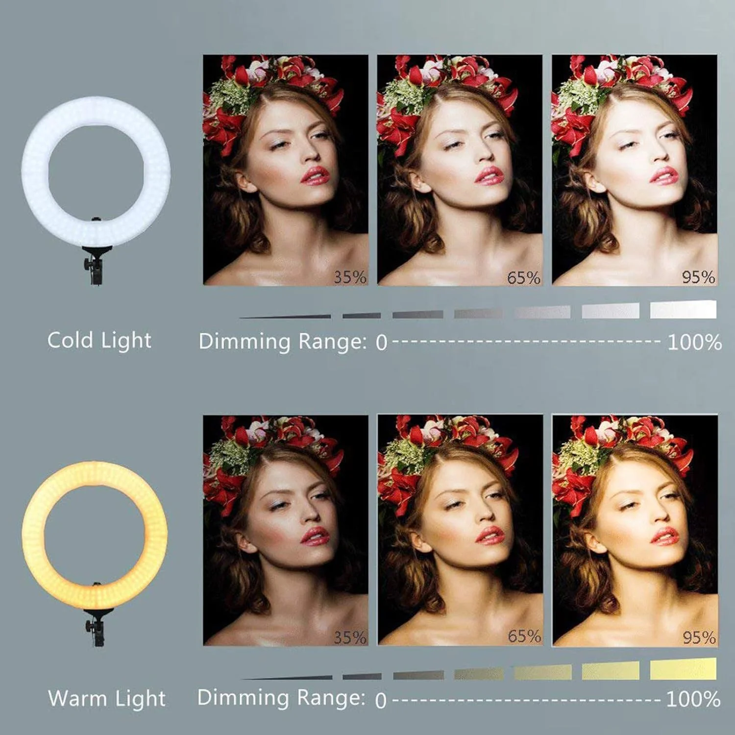 حلقه نور ال ای دی 14 اینچی BONFOTO ZOMEI، نور قابل تنظیم 41 واتی 5500k برای آرایش، نور ویدیو یوتیوب، نورهای عکاسی حرفه ای با پایه، فیلترهای پلاستیکی نارنجی و کیف حمل حلقه نور ال ای دی 14 اینچی BONFOTO ZOMEI، نور قابل تنظیم 41 واتی 5500k برای آرایش، نور ویدیو یوتیوب، نورهای عکاسی حرفه ای با پایه، فیلترهای پلاستیکی نارنجی و کیف حمل