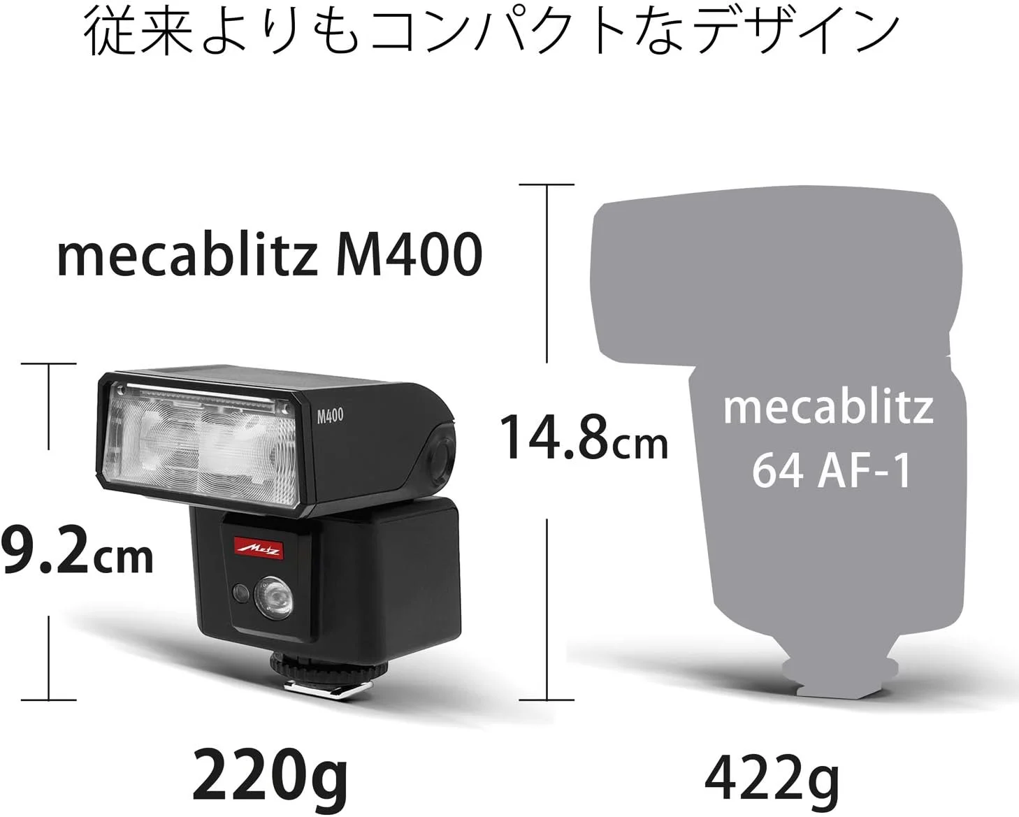 فلاش متز M400 برای نیکون - مشکی، 4426