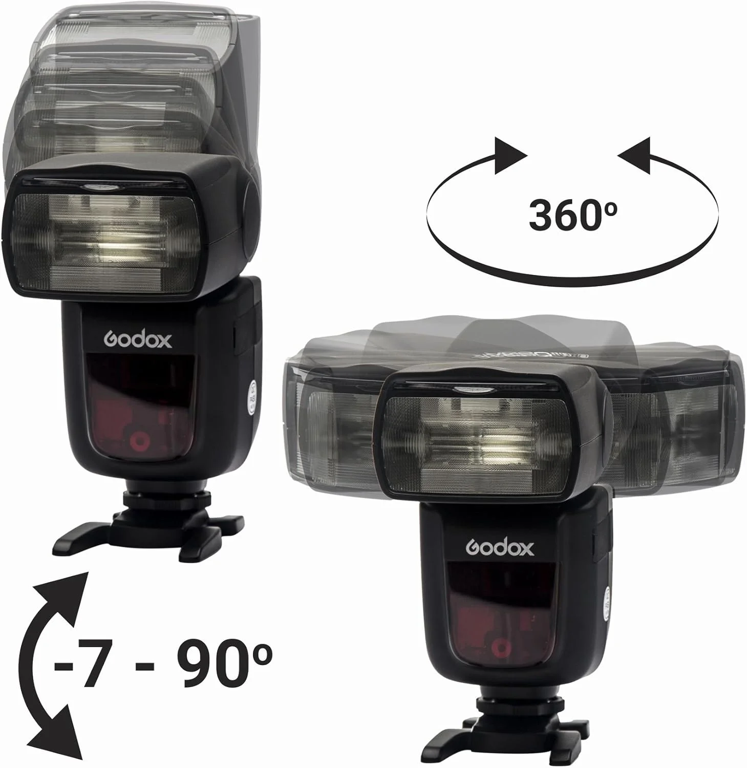 کیت فلاش دوربین باتری خور لیتیومی گودکس VING 2.4G V860IIS با عدد راهنمای GN60 TTL HSS 1/8000s مناسب دوربین های DSLR سونی (زمان بازیافت 1.5 ثانیه، 650 پاپ با قدرت کامل، پشتیبانی از TTL/M/Multi/S1/S2) مشکی