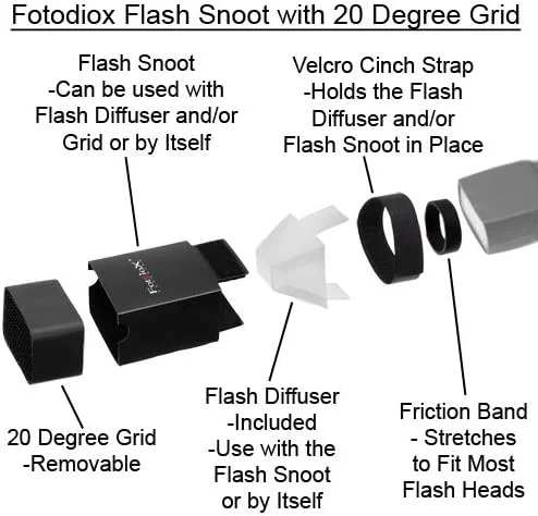 مخروطی فلاش Fotodiox با شبکه 20 درجه برای فلاش های Speedlite مانند نیکون، کانن، ویویتار، سانپاک، نیسین، سیگما و غیره مخروطی فلاش Fotodiox با شبکه 20 درجه برای فلاش های Speedlite مانند نیکون، کانن، ویویتار، سانپاک، نیسین، سیگما و غیره