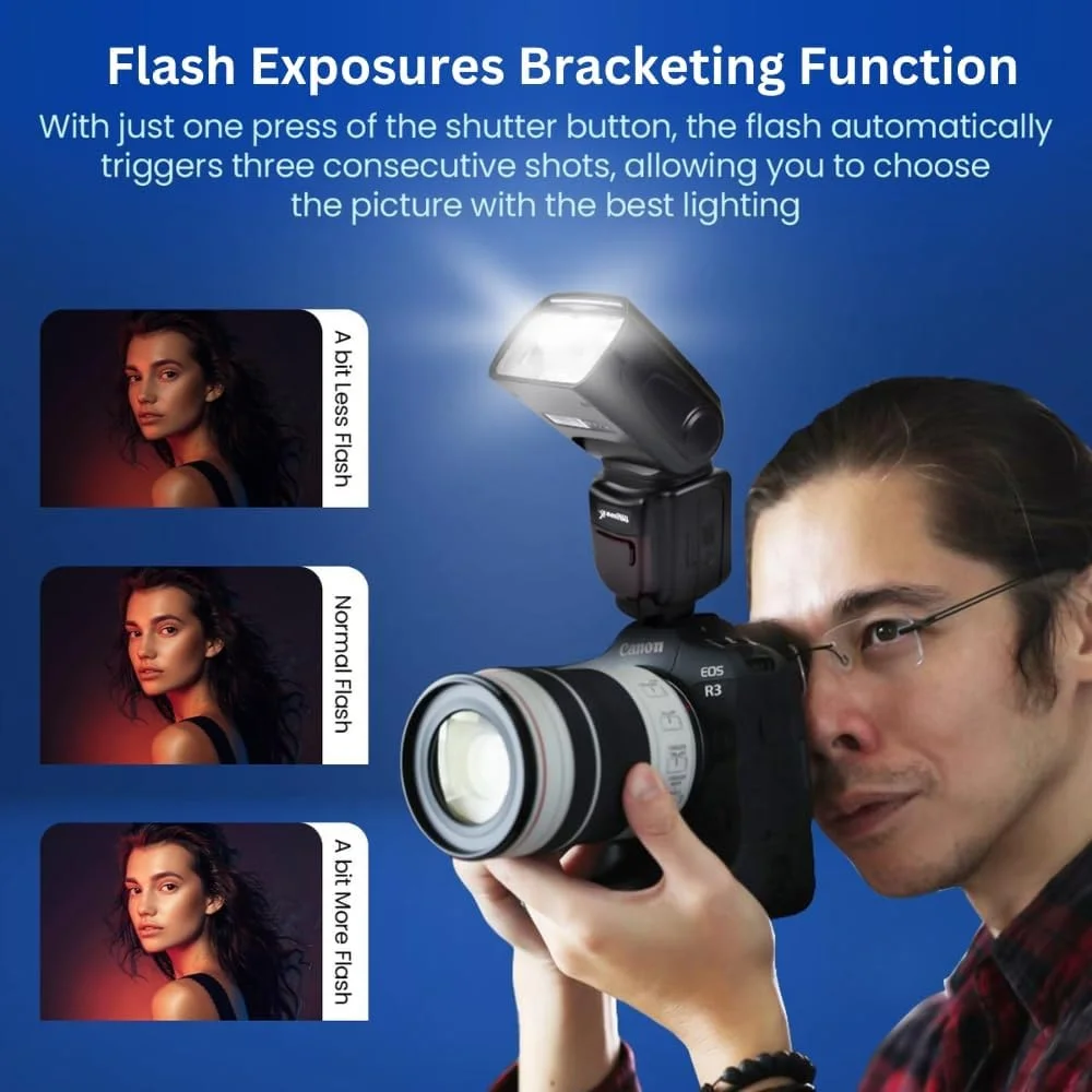 فلاش اختصاصی TTL با LCD و کیف برای دوربین های Canon EOS Rebel SL2, SL3,T6i, T7i, T8i, 750D, 800D, 850D 4000D, 80D, 90D, R, RP, R5, R6, R8, 6D Mark II, 5D Mark IV و غیره