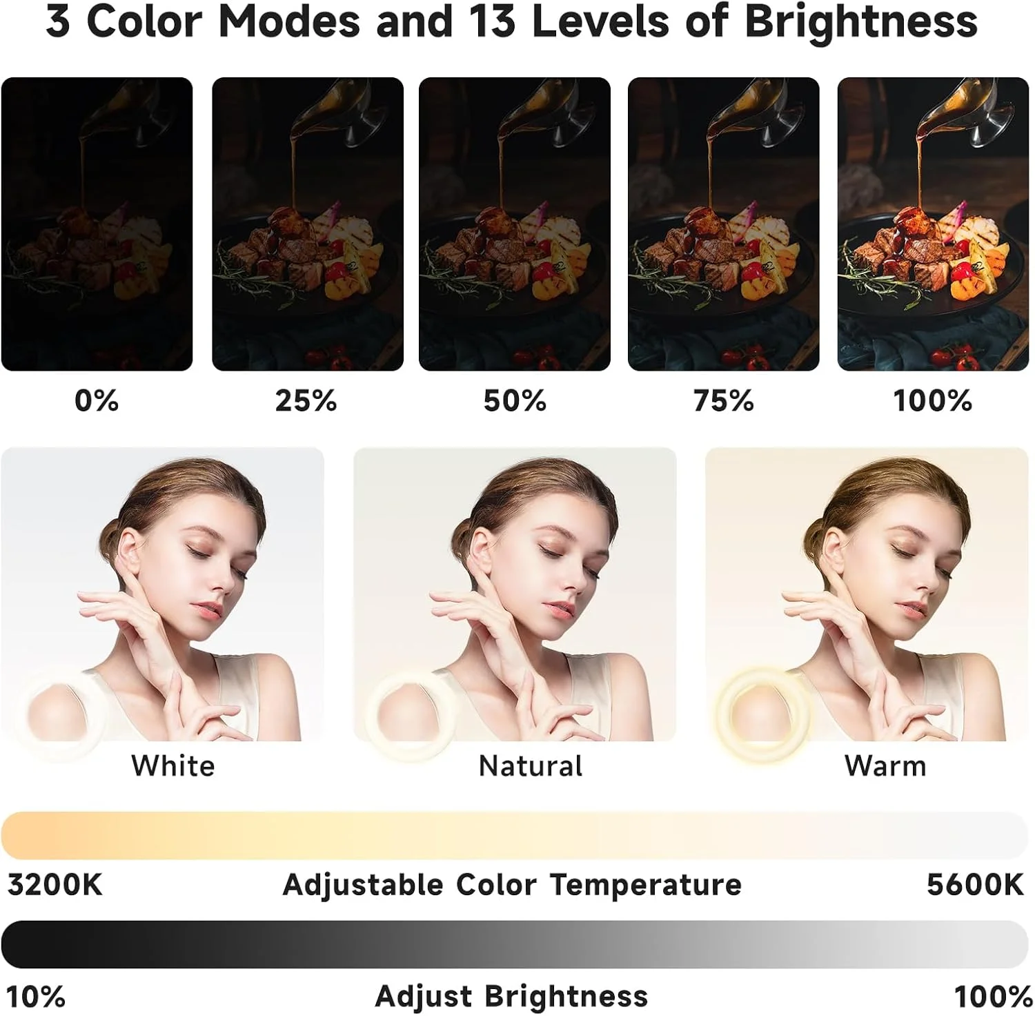 نور حلقه ای RGB هشت اینچی با پایه دوربین بالای سر، پایه تلفن بالای سر با نور پرکننده RGB برای بازوی مفصلی، پایه تلفن برای پخش زنده یوتیوب، آشپزی، ضبط ویدیو ناخن نور حلقه ای RGB هشت اینچی با پایه دوربین بالای سر، پایه تلفن بالای سر با نور پرکننده RGB برای بازوی مفصلی، پایه تلفن برای پخش زنده یوتیوب، آشپزی، ضبط ویدیو ناخن