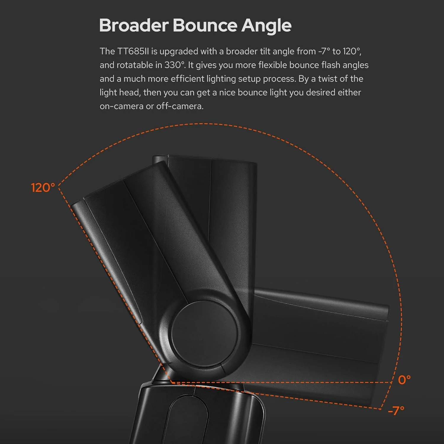 فلاش اسپیدلایت دوربین گودکس TT685II-C برای کانن، E-TTL 2.4G بی‌سیم GN60 HSS، فلاش سازگار با دوربین‌های کانن