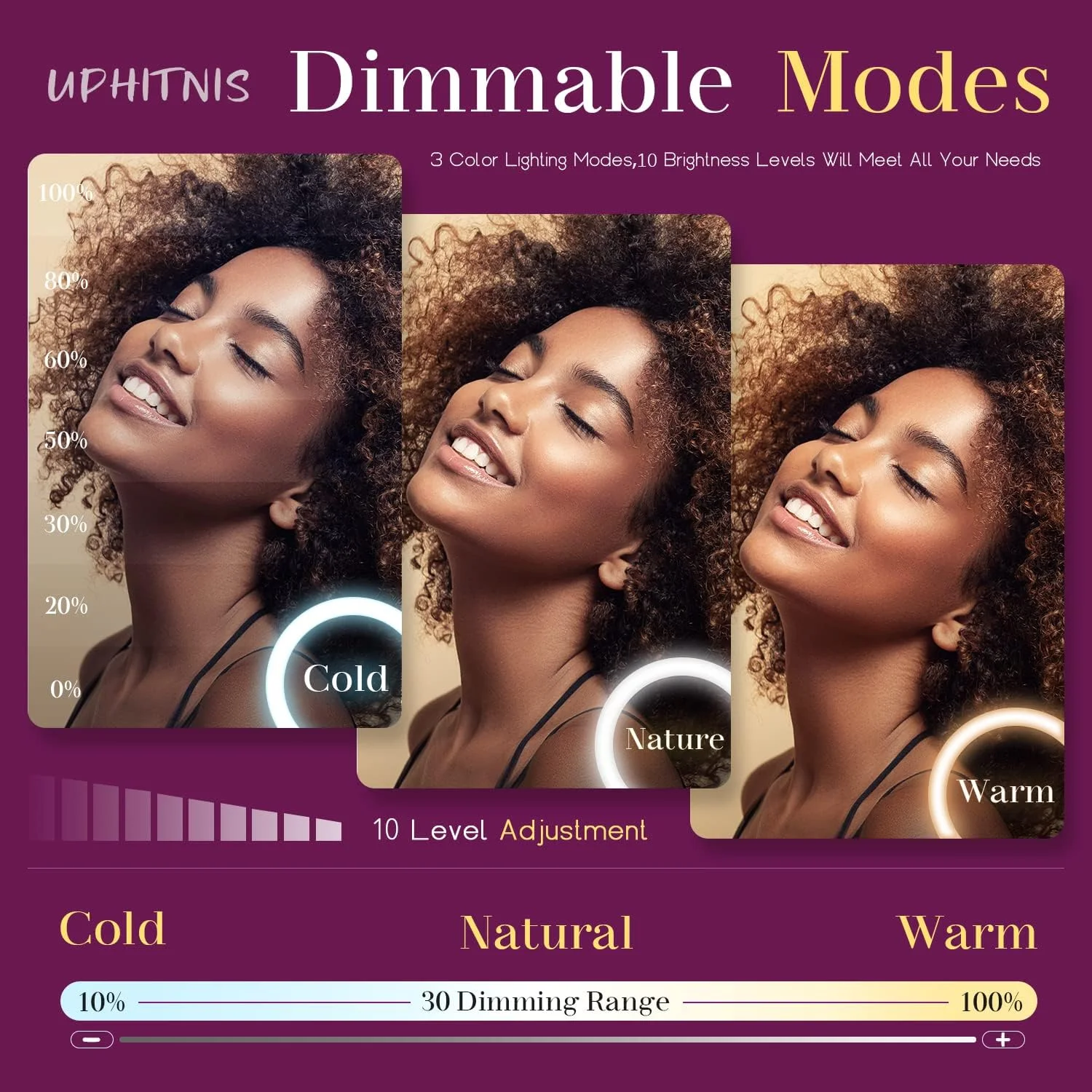 حلقه نور 12 اینچی UPhitnis با سه پایه تلفن همراه، حلقه نور سلفی با سه پایه 63 اینچی با 3 رنگ و 10 سطح روشنایی برای آرایش، پخش زنده، یوتیوب، تیک تاک و ولاگ حلقه نور 12 اینچی UPhitnis با سه پایه تلفن همراه، حلقه نور سلفی با سه پایه 63 اینچی با 3 رنگ و 10 سطح روشنایی برای آرایش، پخش زنده، یوتیوب، تیک تاک و ولاگ