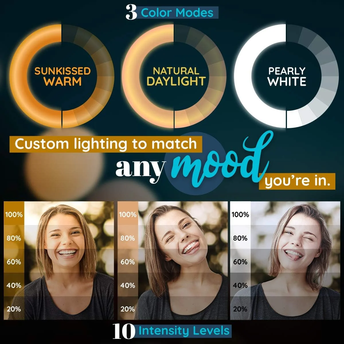 حلقه نور ال ای دی GearLight با سه پایه و دو نگهدارنده تلفن - برای آرایش، عکاسی، دکور اتاق - مشکی - 10 اینچ با سه پایه حلقه نور ال ای دی GearLight با سه پایه و دو نگهدارنده تلفن - برای آرایش، عکاسی، دکور اتاق - مشکی - 10 اینچ با سه پایه