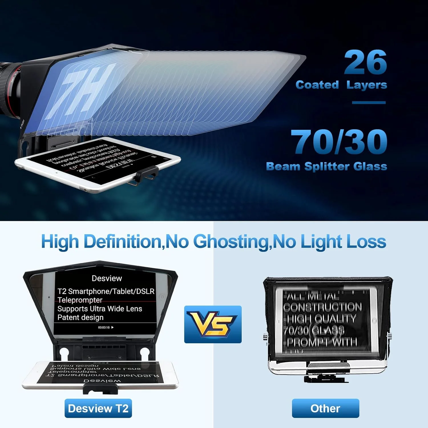 تله پرومتر شیشه ای 8 اینچی HD مدل DF DIGITALFOTO Desview T2 با کنترل از راه دور، سازگار با تلفن هوشمند/تبلت/دوربین DSLR برای آموزش آنلاین، پخش زنده، ضبط ویدیو