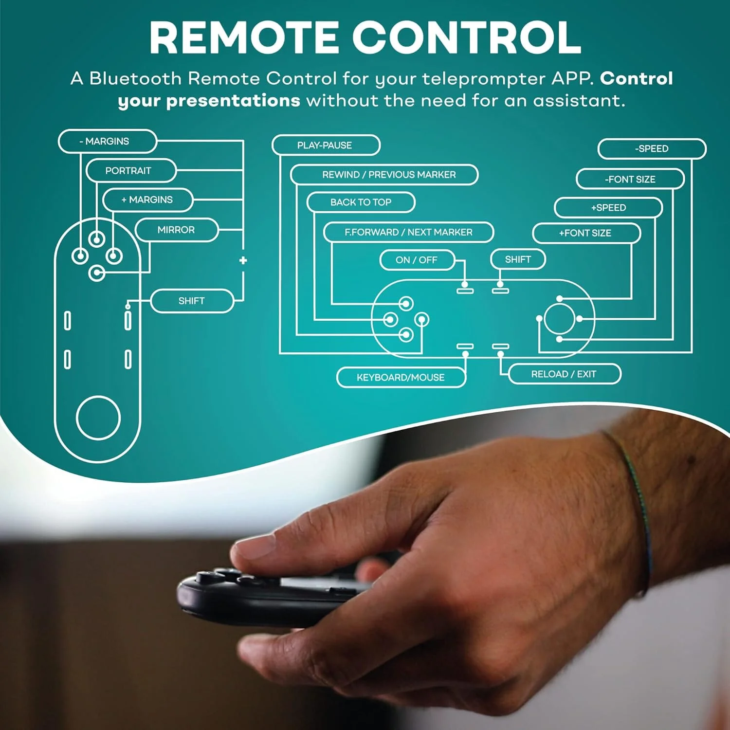 تله پرامپتر پد iLight PRO 11 اینچ Autocue تله پرامپتر آیپد تبلت - کیت تله پرامپتر برای ویدیو با کنترل از راه دور، برنامه و کیف حمل، تله پرامپتر Beam Splitter DSLR، آیفون، برنامه برای اپل اندروید مک ویندوز