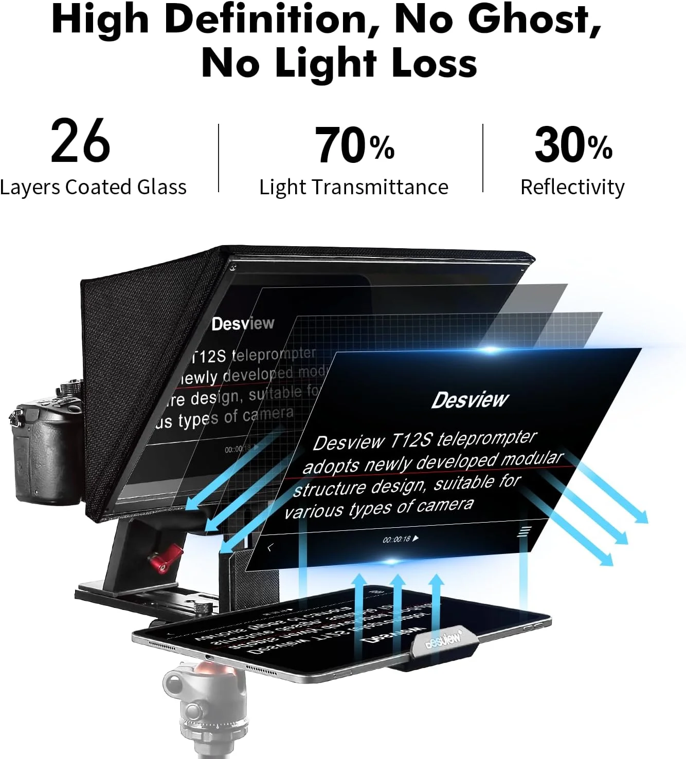 تله پرومتر آلیاژ آلومینیوم Desview T12S، نمایشگر 12.9 اینچی با وضوح بالا، تله پرومتر با کنترل از راه دور، برنامه، سازگار با آیپد، تبلت، تلفن هوشمند، iOS، اندروید برای دوربین DSLR