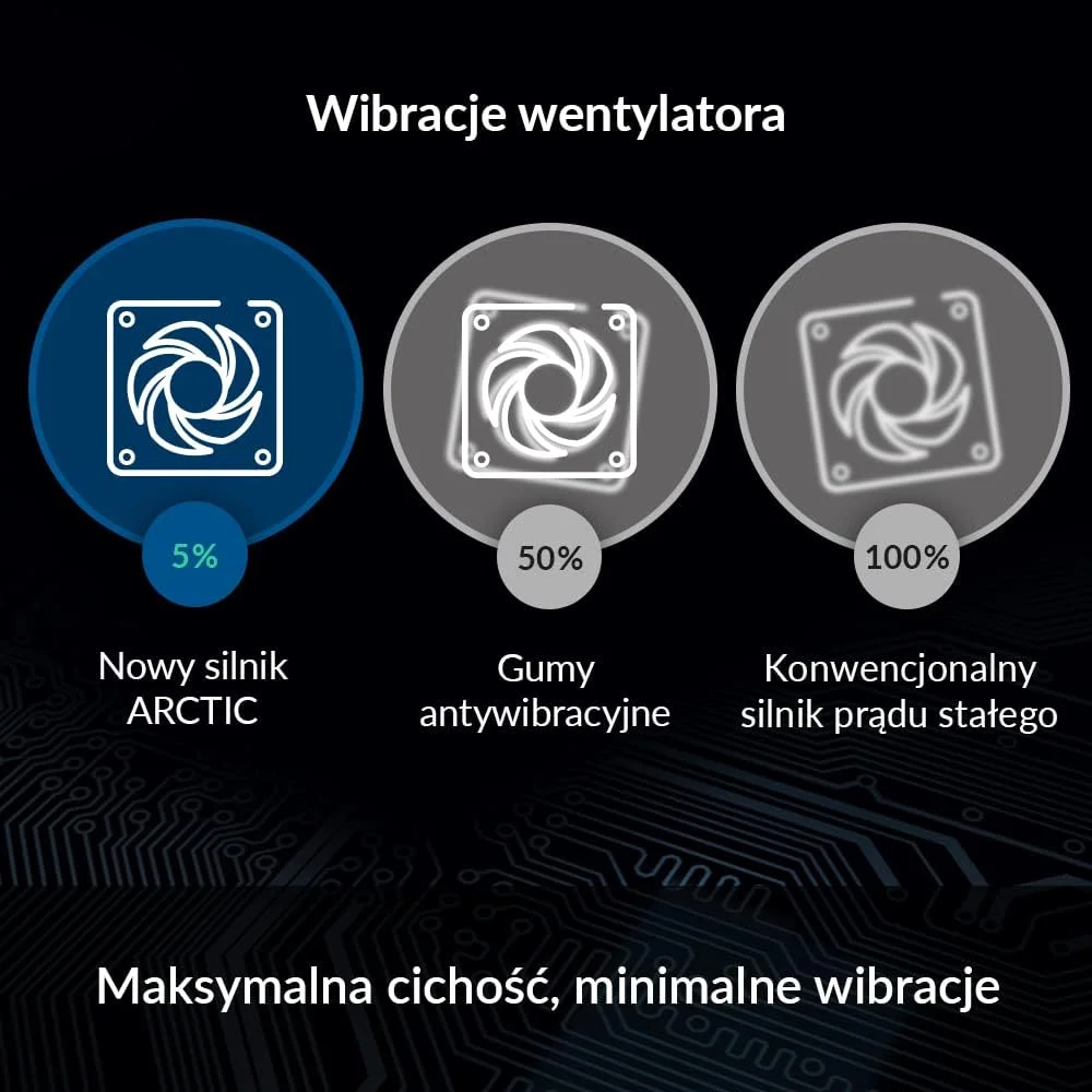 فن کامپیوتر ARCTIC P8 PWM PST - فن 80 میلی‌متری، فن کیس کامپیوتر، فناوری اشتراک PWM (PST)، بهینه شده برای فشار، موتور بی صدا، کامپیوتر، سرعت فن: 200-3000 دور در دقیقه - مشکی