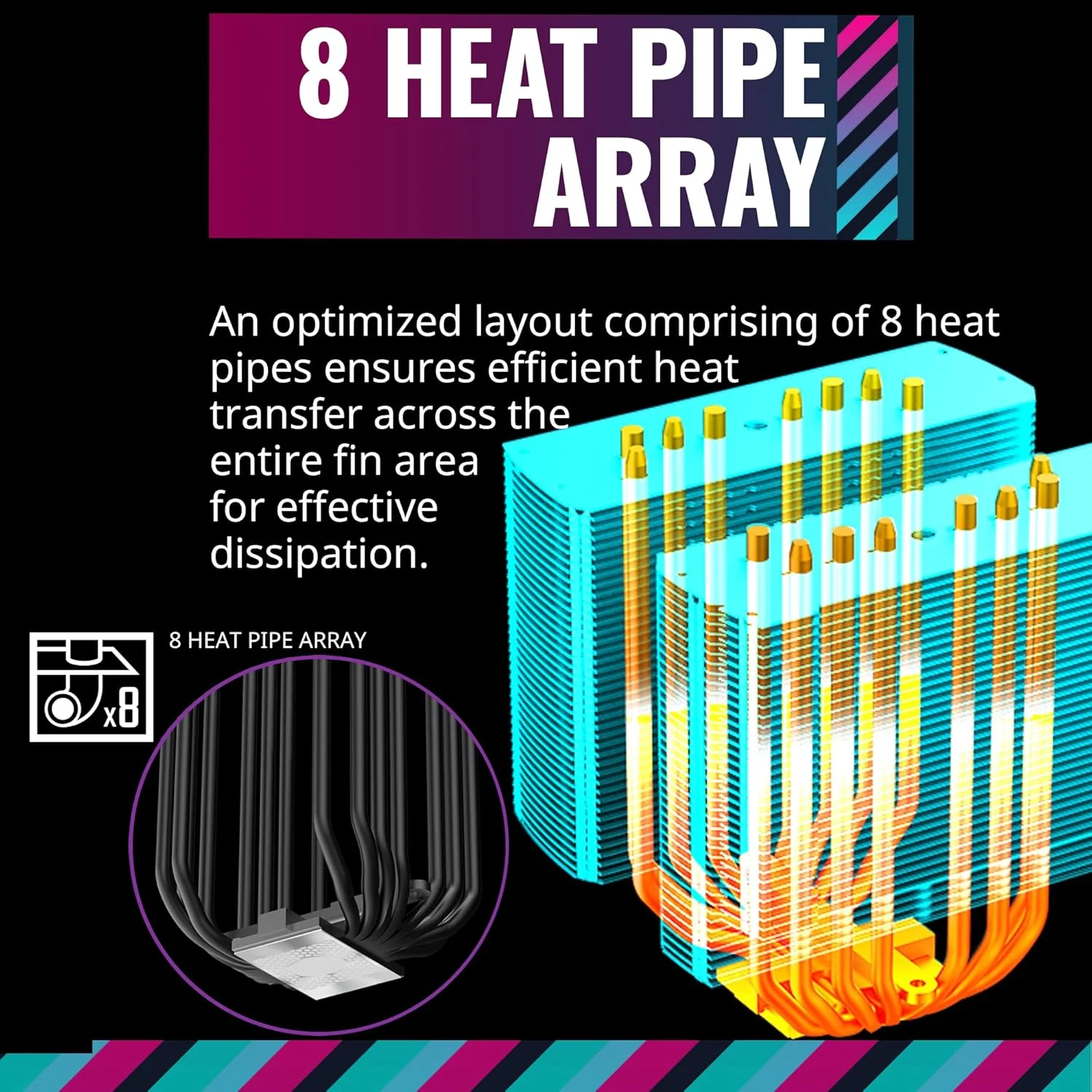 خنک کننده پردازنده بادی دوال تاور کولر مستر MasterAir MA824 Stealth، دارای 8 لوله حرارتی، دو فن Mobius 120|130mm، پایه مسی با روکش نیکل، سازگار با AMD Ryzen AM5/AM4 و Intel LGA1700/1200 (MAM-D8PN-318PK-R1) خنک کننده پردازنده بادی دوال تاور کولر مستر MasterAir MA824 Stealth، دارای 8 لوله حرارتی، دو فن Mobius 120|130mm، پایه مسی با روکش نیکل، سازگار با AMD Ryzen AM5/AM4 و Intel LGA1700/1200 (MAM-D8PN-318PK-R1)