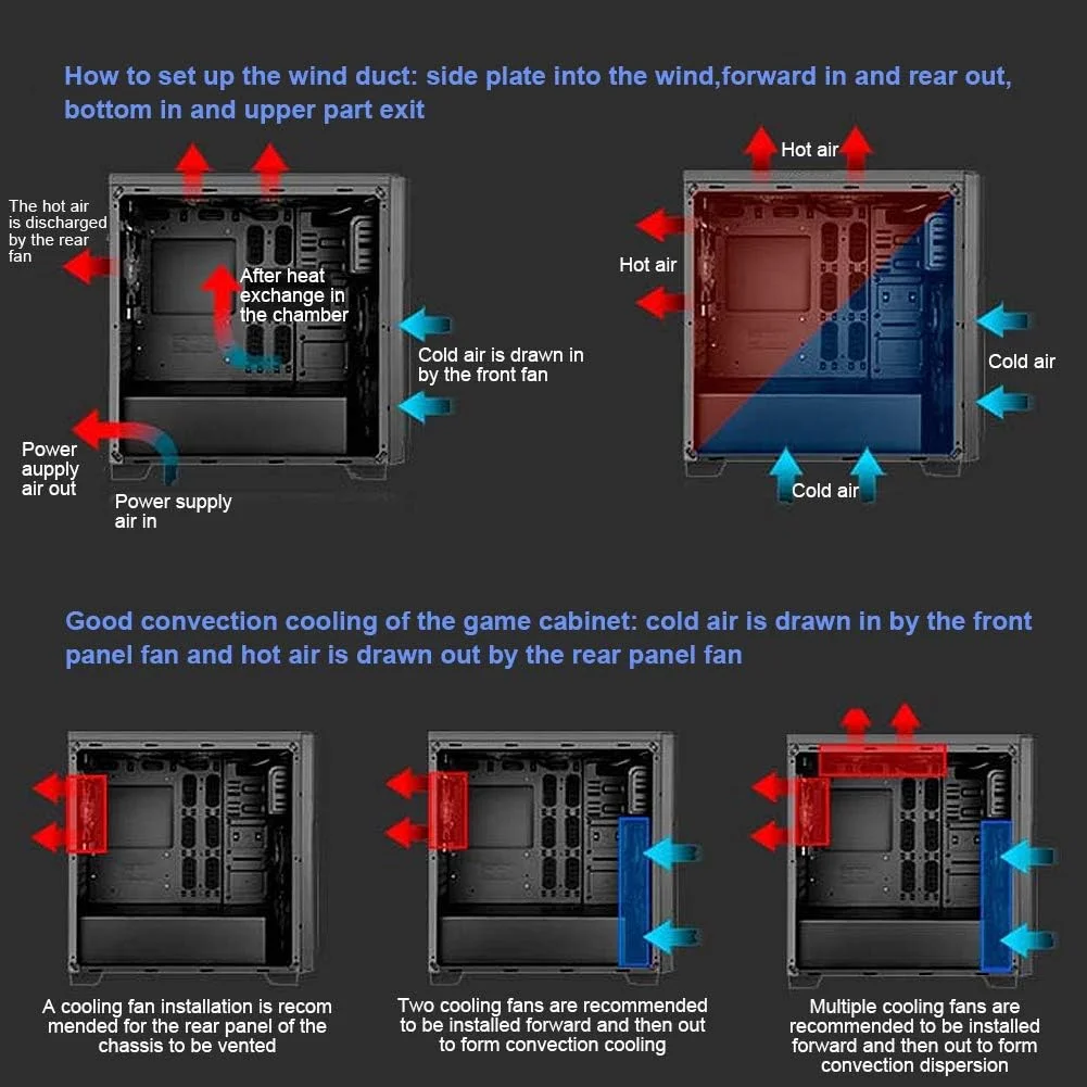فن خنک کننده کیس کامپیوتر، فن خنک کننده پردازنده کامپیوتر 14 سانتی متری با نویز کم (مشکی)