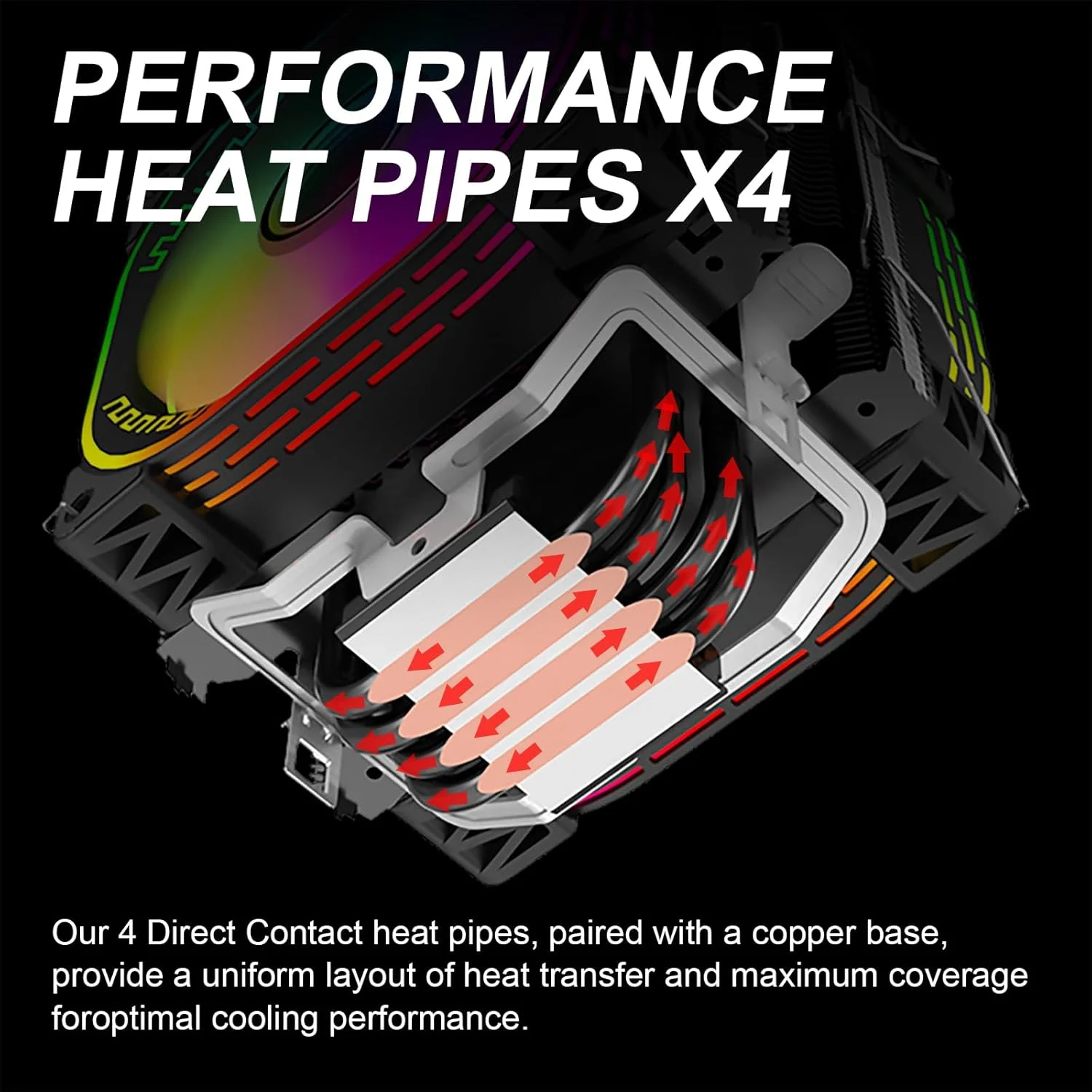 خنک کننده پردازنده بادی DS leddess با سرعت 2300 دور در دقیقه، فن RGB 4 اینچی برای LGA 775/1155/1156، AM3/AM2 (4.17 x 4 x 2.64 اینچ، سازگار با کامپیوتر رومیزی، سرور)