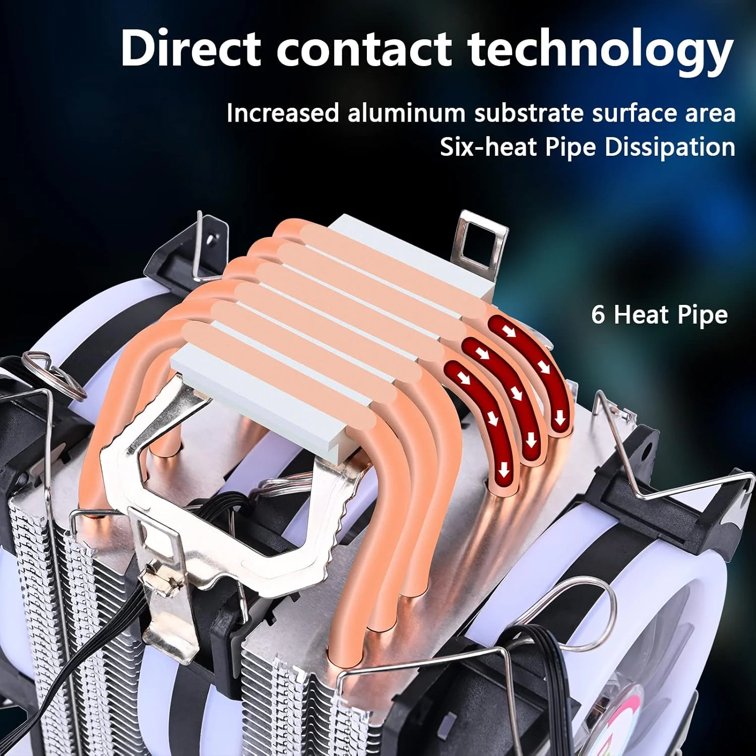 خنک کننده پردازنده با 6 لوله حرارتی و فن های 90 میلی متری، رادیاتور فن PWM برای اینتل LGA 1366 1155 1156 2011 1200 و AM4 (3 عدد فن RGB، سری C)