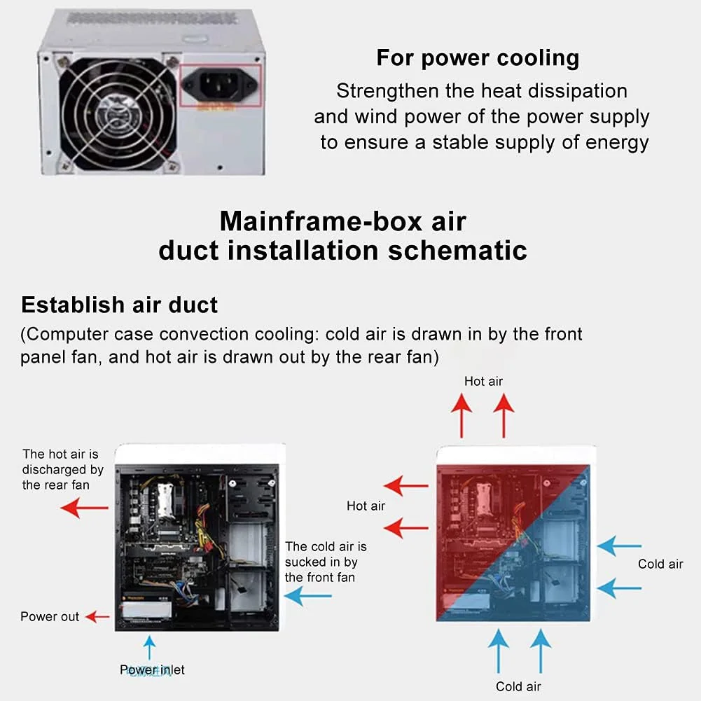 فن خنک کننده پردازنده GOWENIC، هدر PWM 4 پین 14 سانتی متر 2000 دور در دقیقه فن های خنک کننده پردازنده کامپیوتر - هیت سینک بی صدا بلبرینگ دینامیکی سیال 108CFM فن خنک کننده هوا برای کامپیوتر رومیزی ARGB (سفید) فن خنک کننده پردازنده GOWENIC، هدر PWM 4 پین 14 سانتی متر 2000 دور در دقیقه فن های خنک کننده پردازنده کامپیوتر - هیت سینک بی صدا بلبرینگ دینامیکی سیال 108CFM فن خنک کننده هوا برای کامپیوتر رومیزی ARGB (سفید)