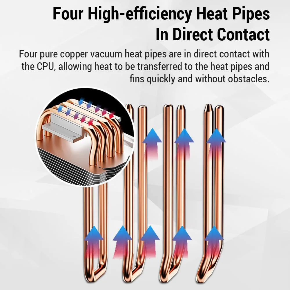 رادیاتور پردازنده مرکزی Graflsoa Jonsbo CR-1400، خنک کننده پردازنده مرکزی برجی، فن 4 پین PWM، 4 لوله حرارتی، فن خنک کننده پردازنده مرکزی برجی 5 ولت ARGB