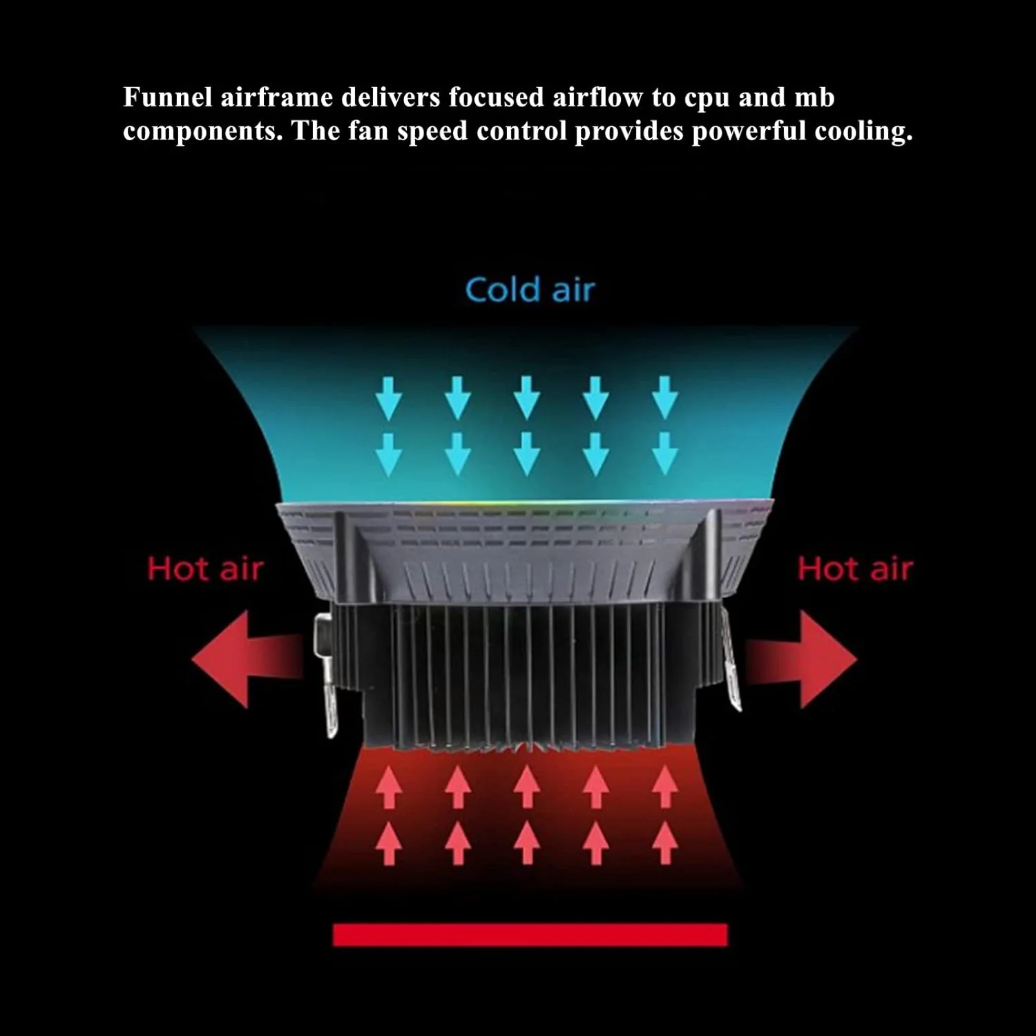 هیت سینک و فن خنک کننده بادی پردازنده کم صدا، رادیاتور فن پردازنده RGB برای Intel LGA775/1150/1151/1155/1156/1366 و AMD FM2/AM4/FM1/AM3+/AM3/AM2