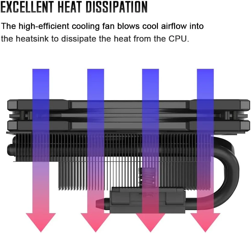 خنک کننده پردازنده ID-COOLING IS-55 مشکی، خنک کننده بادی پردازنده کم ارتفاع 57 میلیمتری، دارای 5 لوله حرارتی، فن باریک 120x120x15 میلیمتری، فن پردازنده سازگار با Intel LGA1851/1700/115X/1200; AMD AM4/AM5 خنک کننده پردازنده ID-COOLING IS-55 مشکی، خنک کننده بادی پردازنده کم ارتفاع 57 میلیمتری، دارای 5 لوله حرارتی، فن باریک 120x120x15 میلیمتری، فن پردازنده سازگار با Intel LGA1851/1700/115X/1200; AMD AM4/AM5