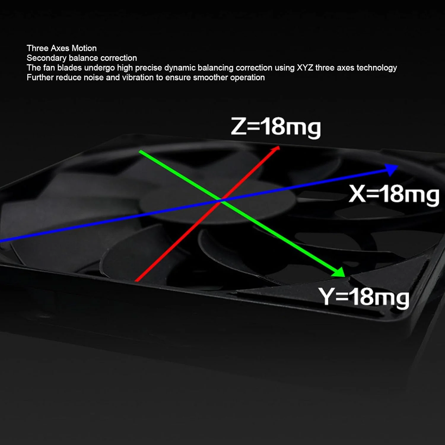 فن پردازنده 120 میلی‌متری Jiawu، کامپیوتر 4 پین PWM، فن خنک‌کننده کیس با پره‌های معکوس 1800 دور در دقیقه، کاهش لرزش و نویز، زنجیره دیزی PWM 60 سانتی‌متری، مناسب برای کیس‌های کامپیوتر، هیت سینک‌ها و خنک‌کننده‌های پردازنده.
