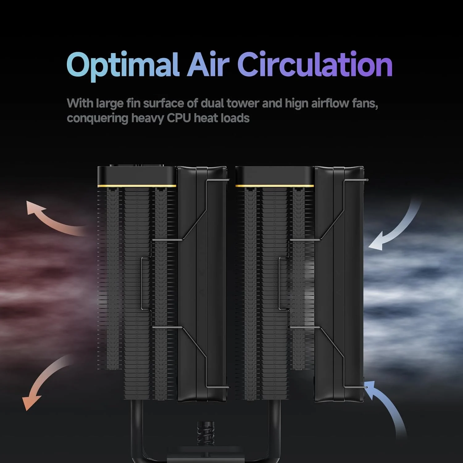 خنک کننده پردازنده Iota A62 BK، خنک کننده بادی پردازنده با نمایشگر دیجیتال جدید، 6 لوله حرارتی مسی، فن های 120 میلی متری FDB، فن های خنک کننده پردازنده برای AMD AM4/AM5، Intel LGA 115X/1200/1700/1851