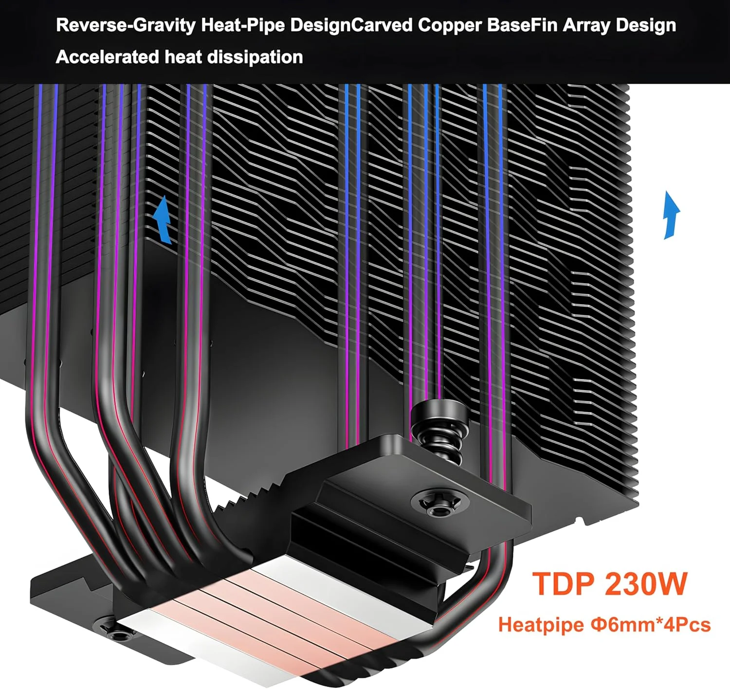 خنک کننده پردازنده PCCOOLER RZ400 V2 TDP 180W، خنک کننده بادی پردازنده تک برج، فن پردازنده 4 لوله حرارتی، سیستم خنک کننده پردازنده، سه حالت فن های PWM بی صدا، نصب آسان خنک کننده بادی برای Intel LGA 115X/1700، AM4/AM5 (RZ400V2BK)