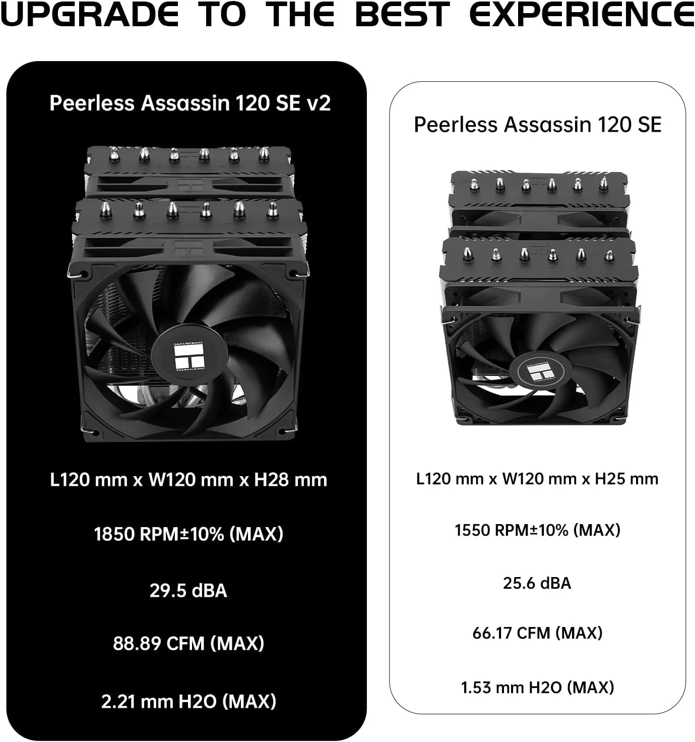 خنک کننده بادی پردازنده Peerless Assassin 120 SE V2 - دارای 6 لوله حرارتی با فناوری AGHP GEN 5.0 | 1850 دور در دقیقه | 88.89CFM | فن های PWM 120 میلی متری - خنک کننده کامپیوتر برای AMD AM4/AM5، Intel 1851/1700/115X/1200