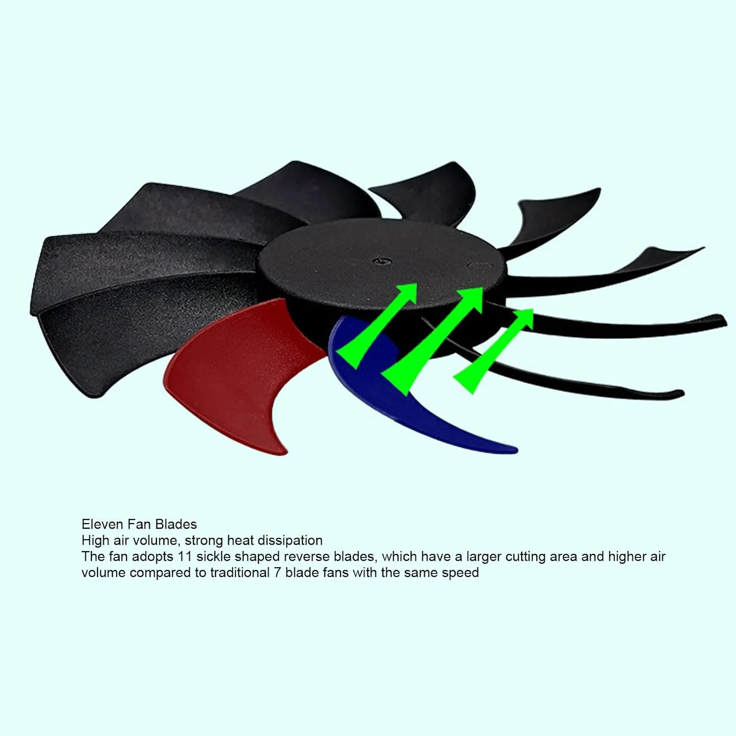 فن خنک کننده کامپیوتر Plyisty 120mm، سرعت 1800 دور در دقیقه PWM با نویز کم 27.9dBA، فن کیس با بلبرینگ دوبل با قابلیت اتصال زنجیره ای، جریان هوای 44.51CFM و فشار استاتیک 1.29mmH2O برای خنک کننده پردازنده و کیس کامپیوتر فن خنک کننده کامپیوتر Plyisty 120mm، سرعت 1800 دور در دقیقه PWM با نویز کم 27.9dBA، فن کیس با بلبرینگ دوبل با قابلیت اتصال زنجیره ای، جریان هوای 44.51CFM و فشار استاتیک 1.29mmH2O برای خنک کننده پردازنده و کیس کامپیوتر