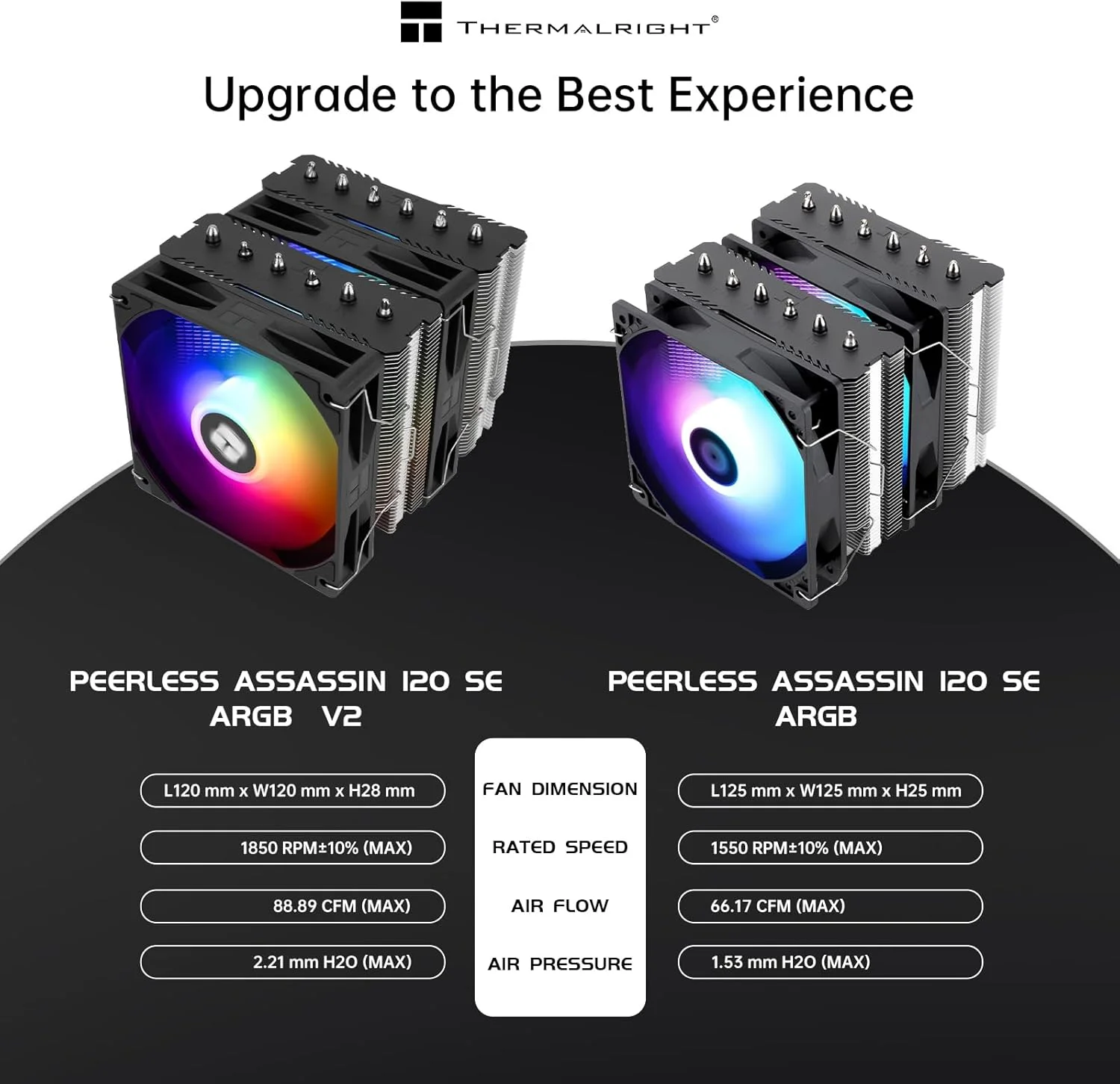 خنک کننده پردازنده بادی Thermalright Peerless Assassin 120 SE ARGB V2 - دارای 6 لوله حرارتی با تکنولوژی AGHP GEN 5.0 | فن های 120 میلی متری PWM با سرعت 1850 دور در دقیقه، برای Intel 1851/1700/115X/1200 و AMD AM4/AM5 | مشکی خنک کننده پردازنده بادی Thermalright Peerless Assassin 120 SE ARGB V2 - دارای 6 لوله حرارتی با تکنولوژی AGHP GEN 5.0 | فن های 120 میلی متری PWM با سرعت 1850 دور در دقیقه، برای Intel 1851/1700/115X/1200 و AMD AM4/AM5 | مشکی