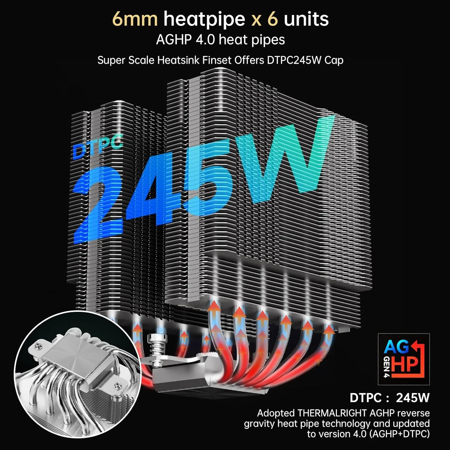 خنک کننده بادی پردازنده Thermalright Peerless Assassin 120 Digital با نمایشگر دما | 6 لوله حرارتی | فن های 120 میلی متری PWM با سرعت 1850 دور در دقیقه، برای Intel 1851/1700، AMD AM4/AM5