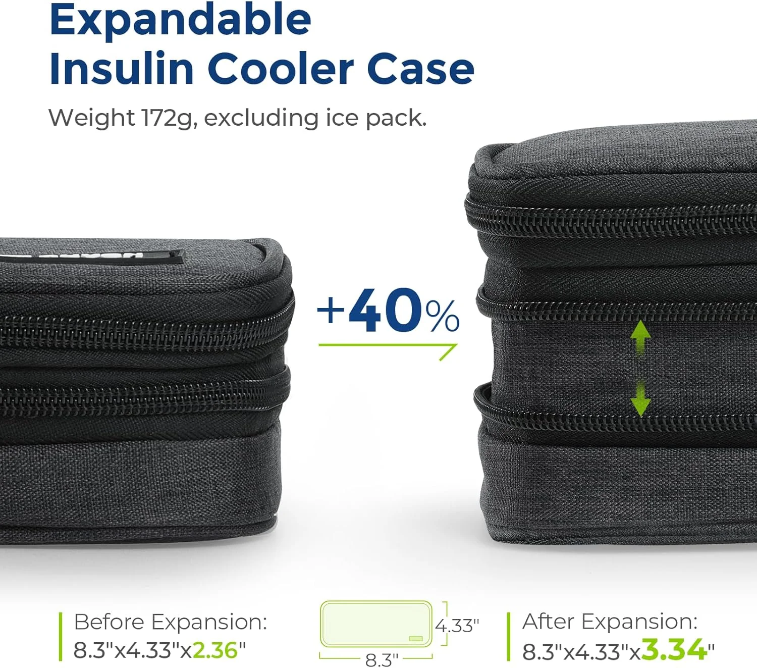 کیف خنک نگهدارنده انسولین AUVON، کیف عایق دیابتی قابل گسترش با 2 بسته یخ 180 گرمی برای زمان خنک کنندگی دو برابر، کیف خنک نگهدارنده دارو قابل حمل برای قلم های انسولین و لوازم دستگاه تست قند خون کیف خنک نگهدارنده انسولین AUVON، کیف عایق دیابتی قابل گسترش با 2 بسته یخ 180 گرمی برای زمان خنک کنندگی دو برابر، کیف خنک نگهدارنده دارو قابل حمل برای قلم های انسولین و لوازم دستگاه تست قند خون