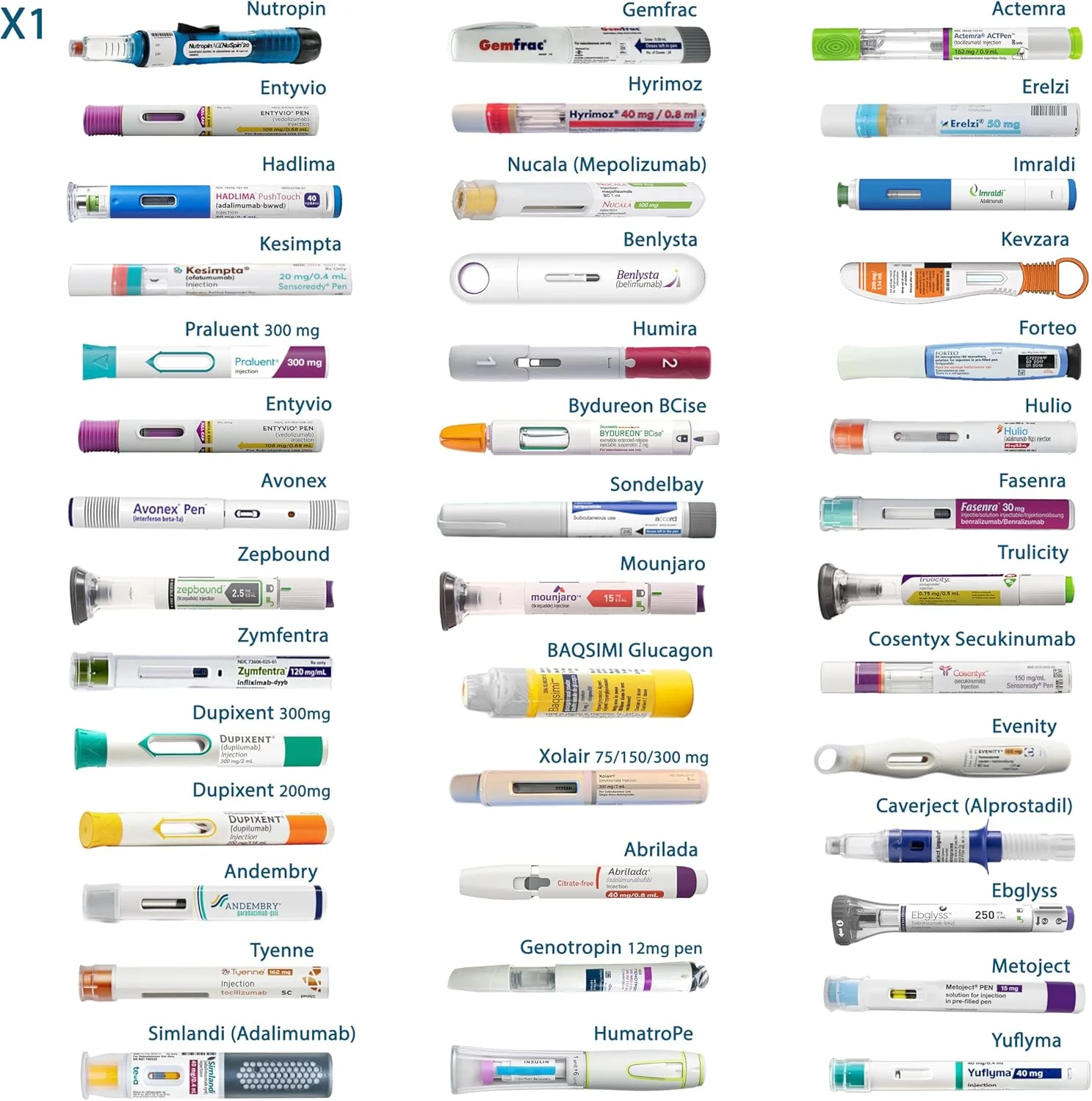 کیف خنک نگهدارنده قلم انسولین 4ALLFAMILY مدل Nomad، جعبه خنک کننده دارو، کیف حمل وسایل پزشکی، مورد تایید TSA، مناسب سفر دیابتی ها به همراه بسته یخ بایوژل (سایز متوسط، قرمز) کیف خنک نگهدارنده قلم انسولین 4ALLFAMILY مدل Nomad، جعبه خنک کننده دارو، کیف حمل وسایل پزشکی، مورد تایید TSA، مناسب سفر دیابتی ها به همراه بسته یخ بایوژل (سایز متوسط، قرمز)